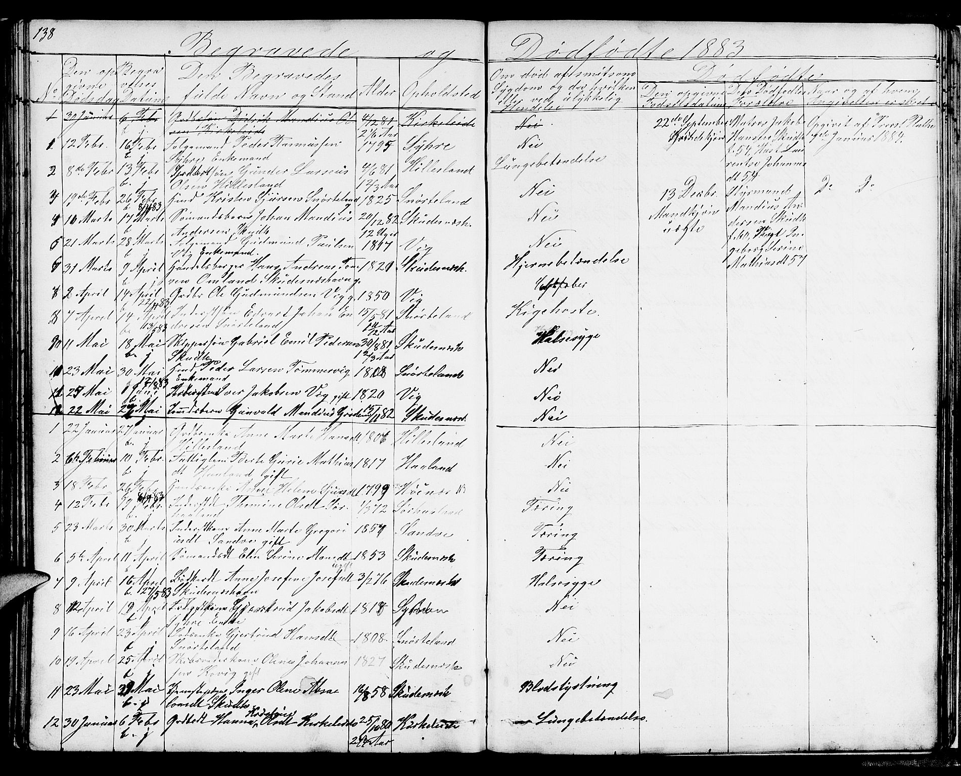 Skudenes sokneprestkontor, AV/SAST-A -101849/H/Ha/Hab/L0004: Klokkerbok nr. B 4, 1865-1884, s. 138