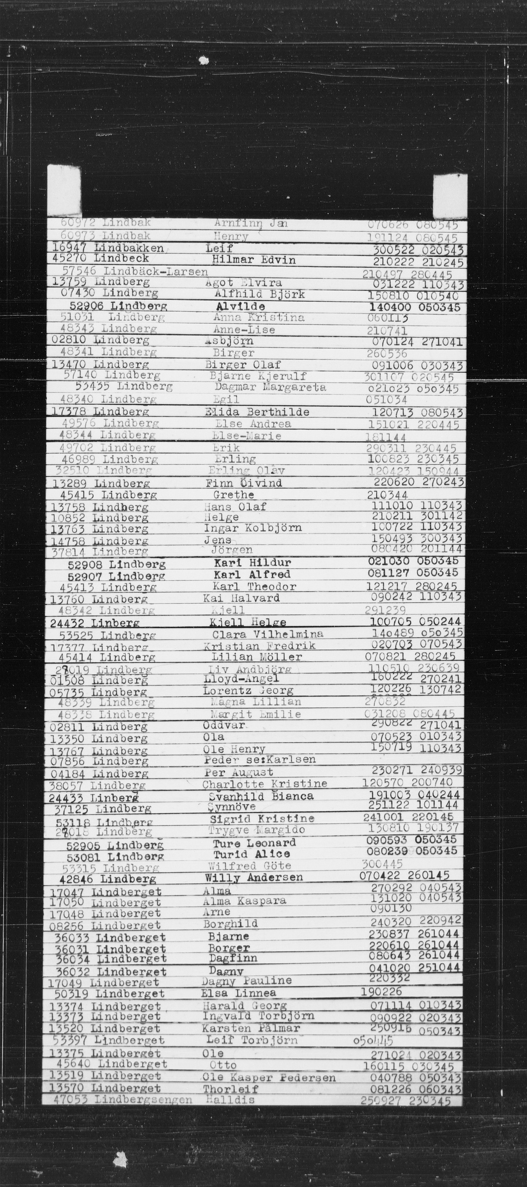 Den Kgl. Norske Legasjons Flyktningskontor, RA/S-6753/V/Va/L0022: Kjesäterkartoteket.  Alfabetisk register, A-Å., 1940-1945, s. 530