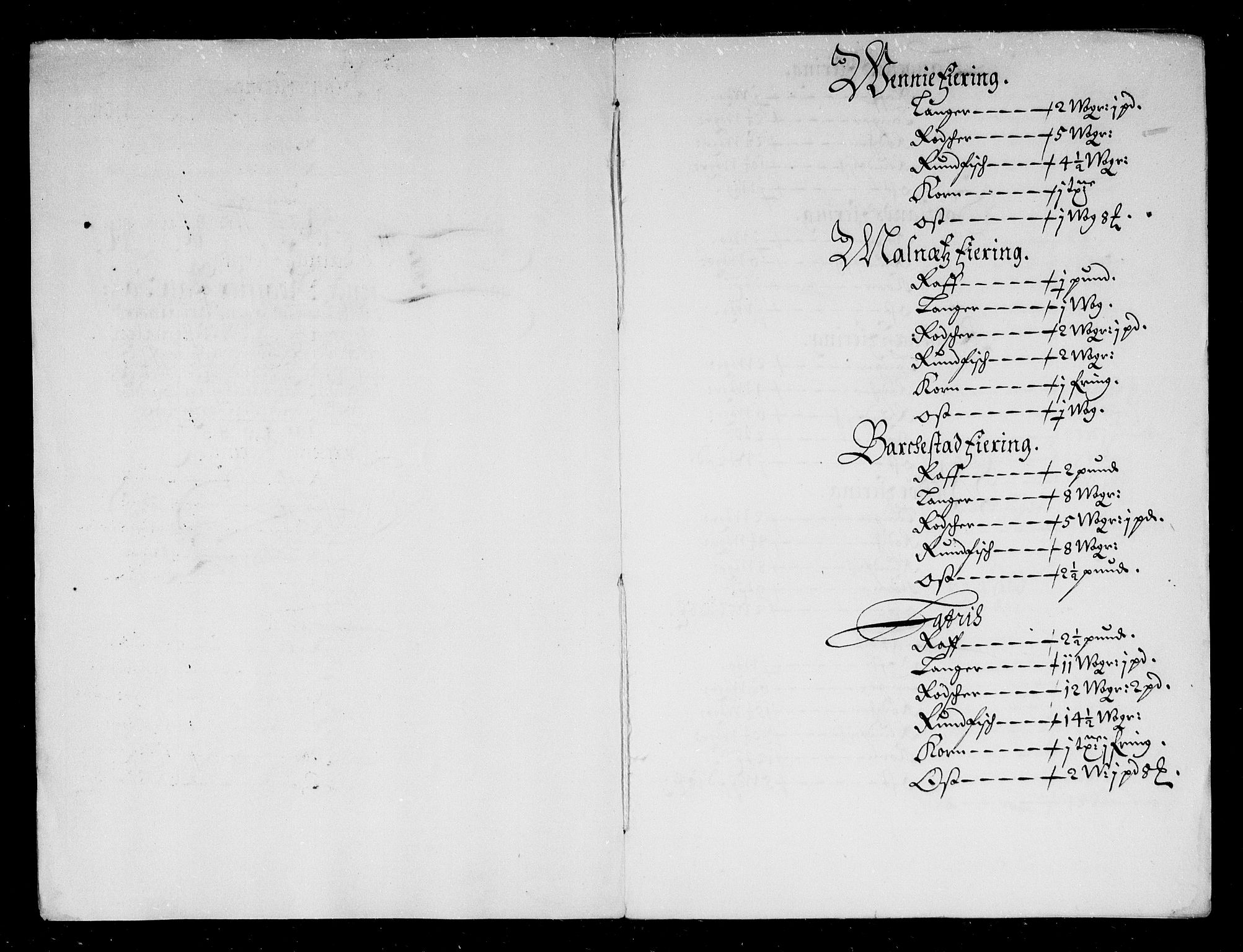 Rentekammeret inntil 1814, Reviderte regnskaper, Stiftamtstueregnskaper, Trondheim stiftamt og Nordland amt, AV/RA-EA-6044/R/Rg/L0082: Trondheim stiftamt og Nordland amt, 1685