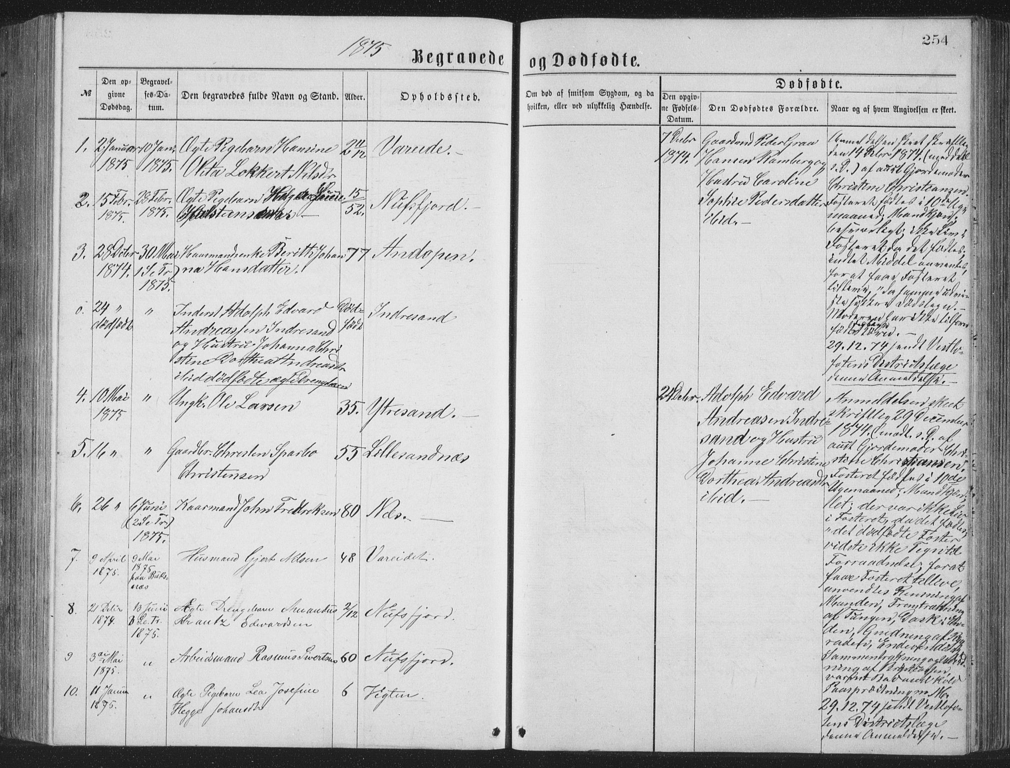 Ministerialprotokoller, klokkerbøker og fødselsregistre - Nordland, AV/SAT-A-1459/885/L1213: Klokkerbok nr. 885C02, 1874-1892, s. 254