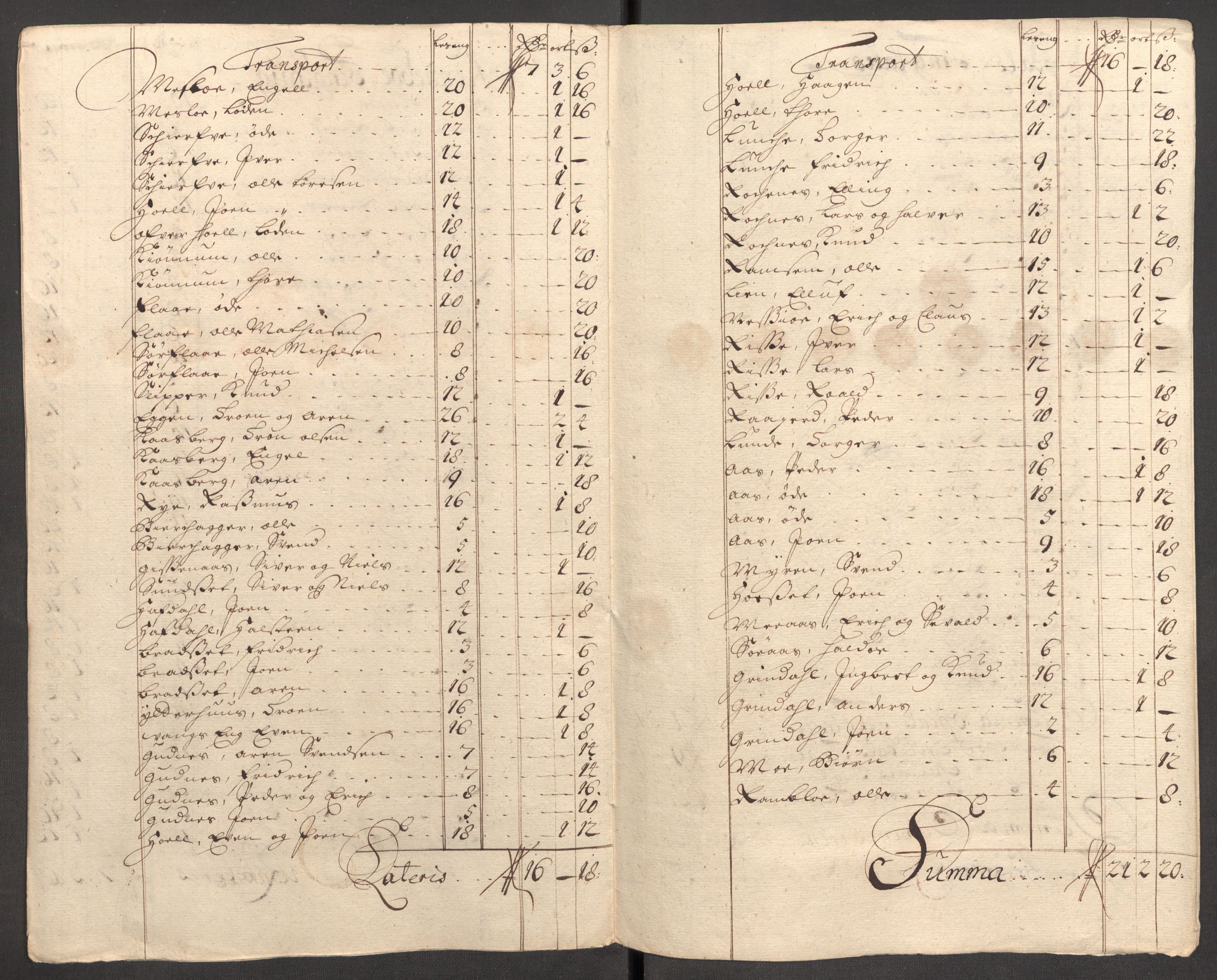 Rentekammeret inntil 1814, Reviderte regnskaper, Fogderegnskap, RA/EA-4092/R60/L3957: Fogderegnskap Orkdal og Gauldal, 1707, s. 254