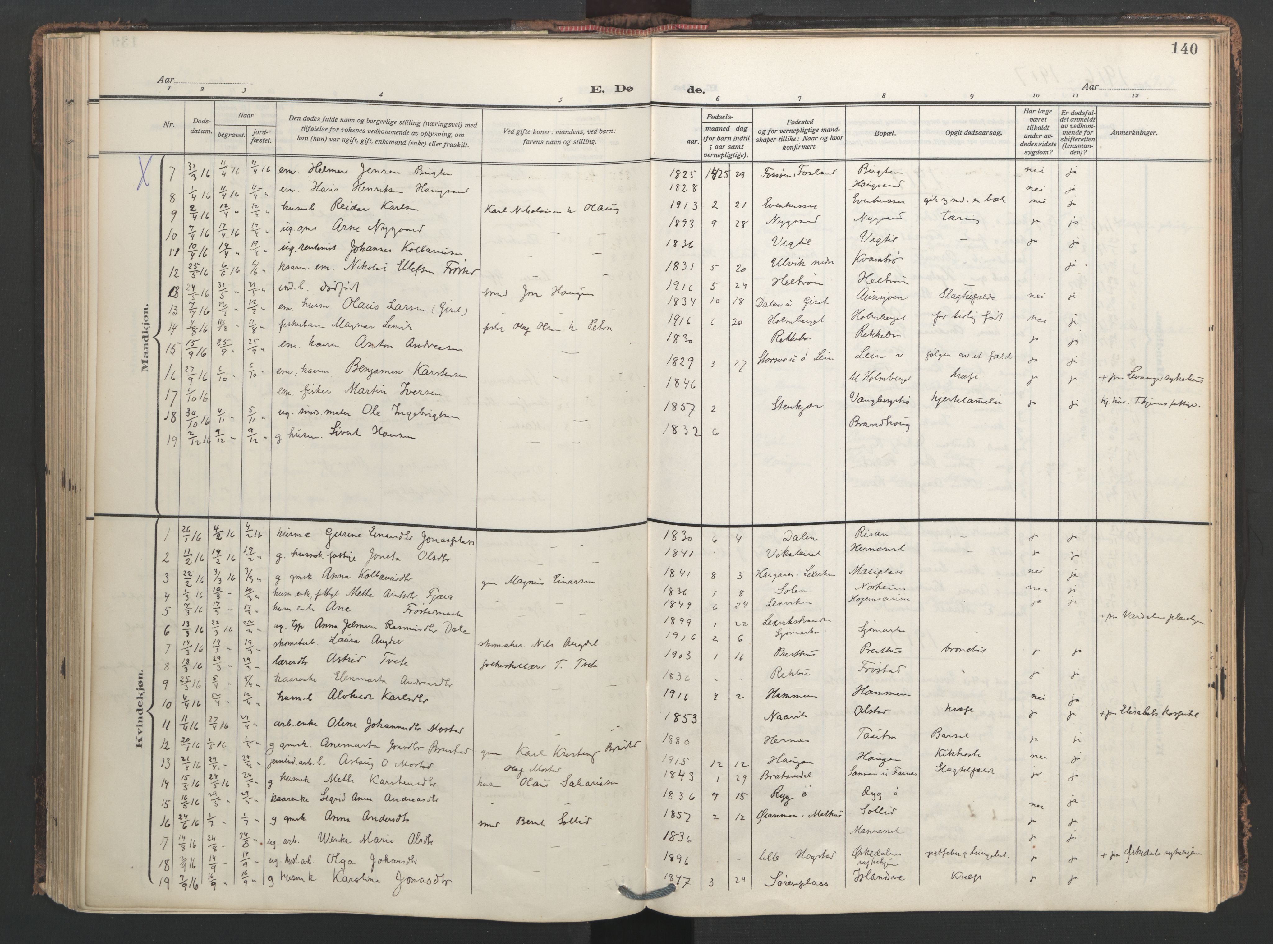 Ministerialprotokoller, klokkerbøker og fødselsregistre - Nord-Trøndelag, SAT/A-1458/713/L0123: Ministerialbok nr. 713A12, 1911-1925, s. 140