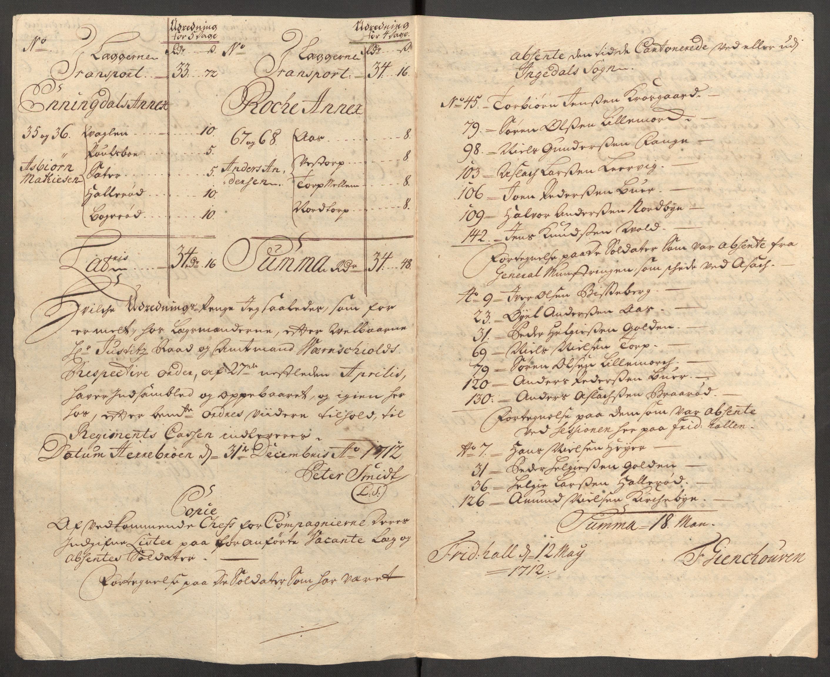Rentekammeret inntil 1814, Reviderte regnskaper, Fogderegnskap, AV/RA-EA-4092/R01/L0021: Fogderegnskap Idd og Marker, 1712, s. 85
