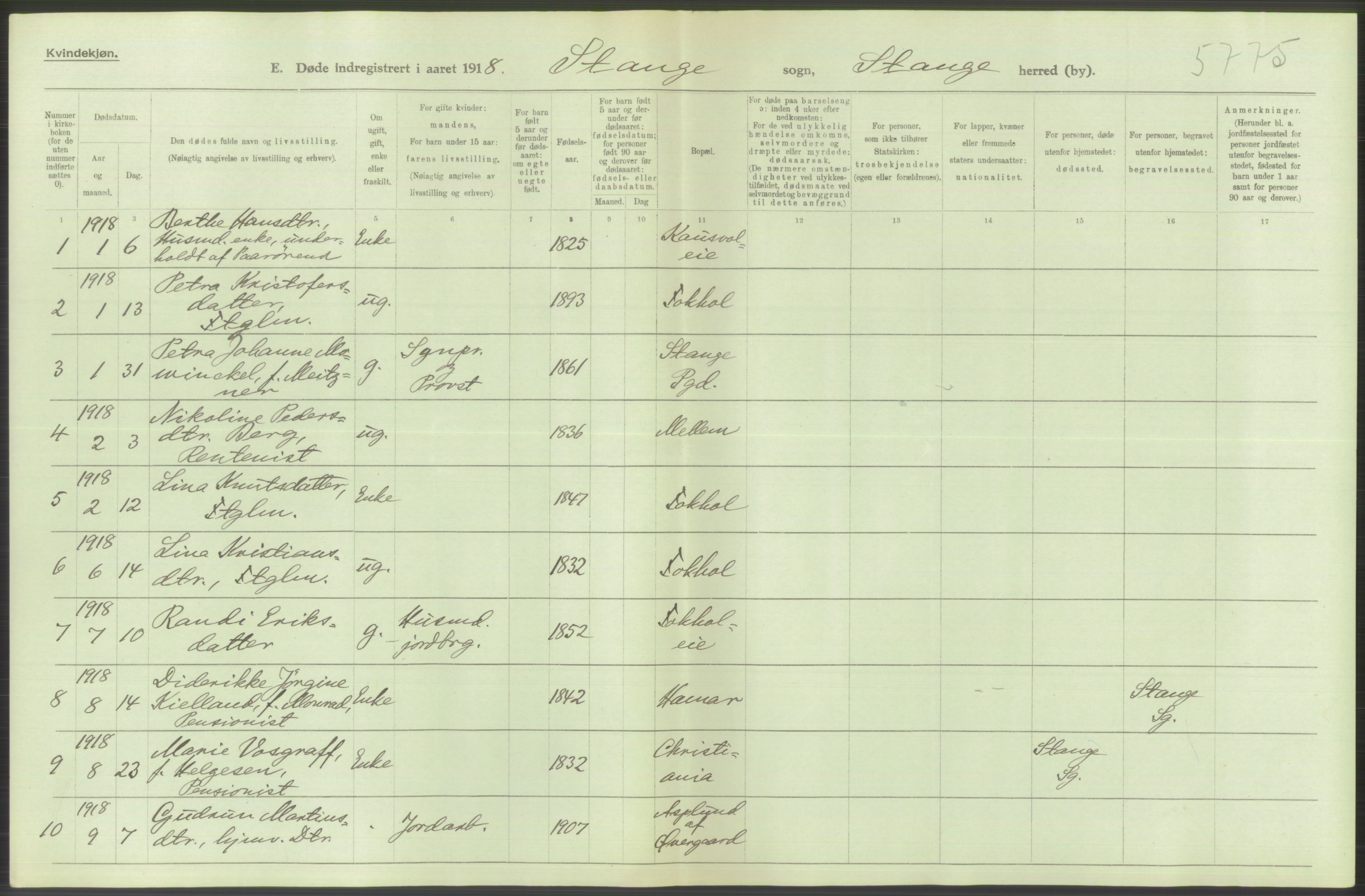 Statistisk sentralbyrå, Sosiodemografiske emner, Befolkning, AV/RA-S-2228/D/Df/Dfb/Dfbh/L0014: Hedemarkens fylke: Døde. Bygder og byer., 1918, s. 270