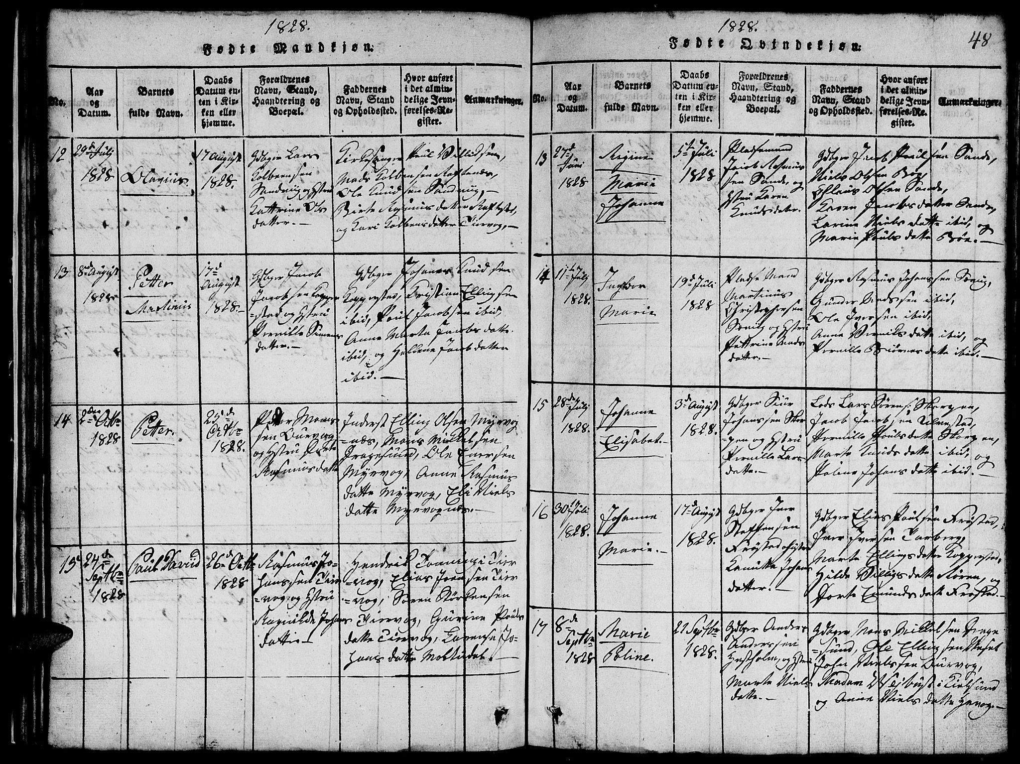 Ministerialprotokoller, klokkerbøker og fødselsregistre - Møre og Romsdal, AV/SAT-A-1454/507/L0078: Klokkerbok nr. 507C01, 1816-1840, s. 48