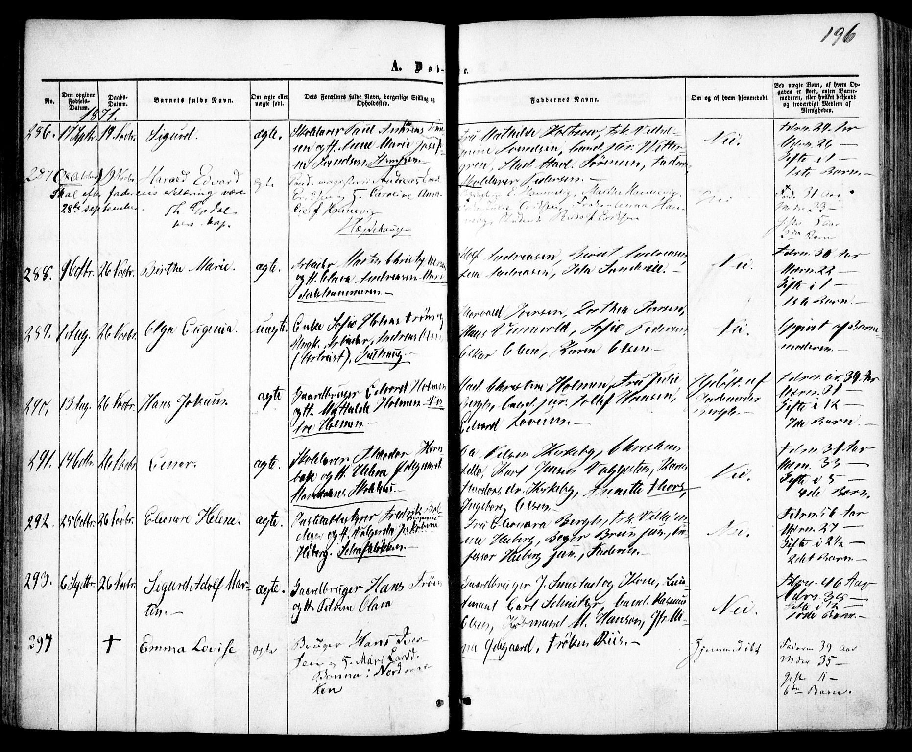 Vestre Aker prestekontor Kirkebøker, AV/SAO-A-10025/F/Fa/L0004: Ministerialbok nr. 4, 1857-1877, s. 196