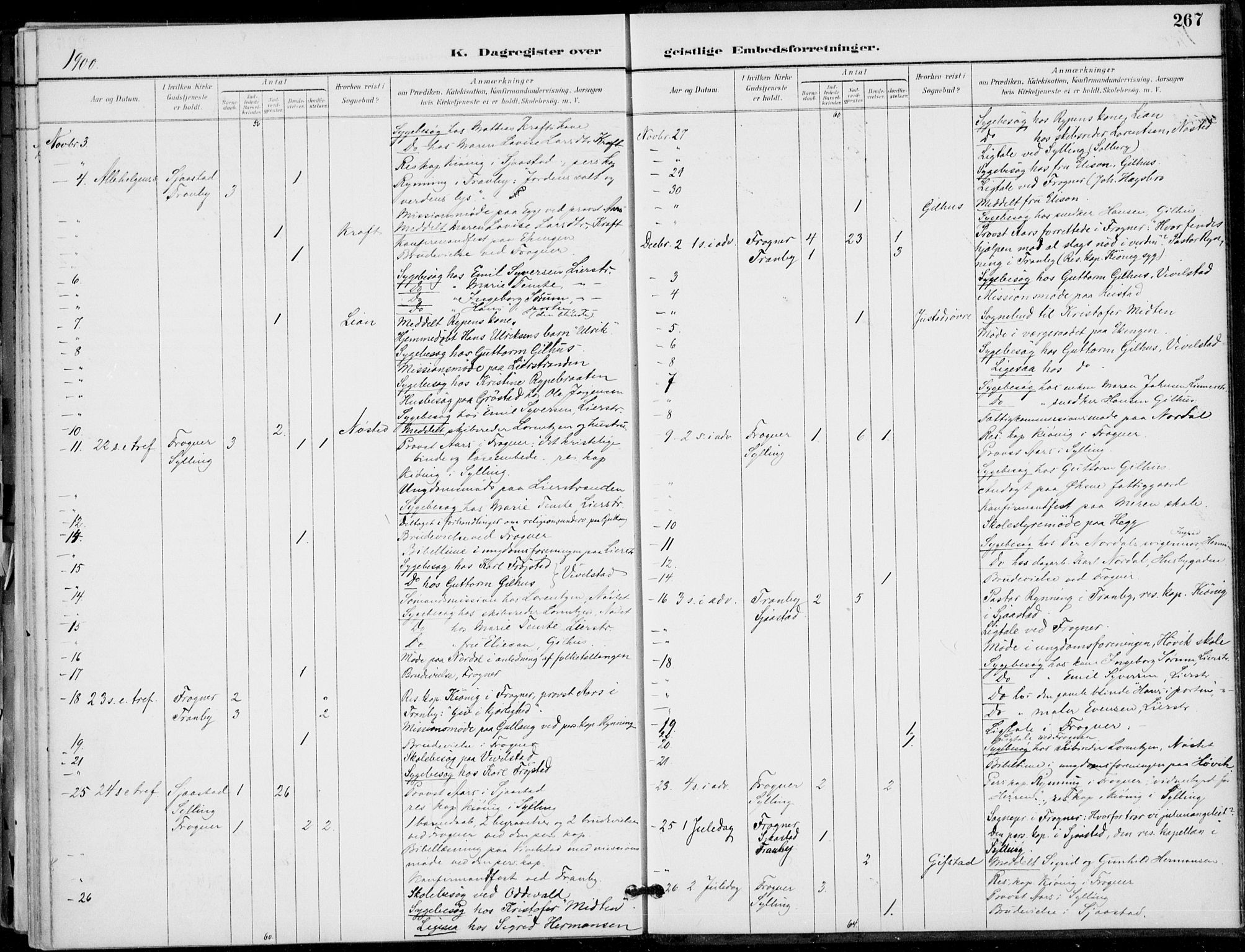 Lier kirkebøker, AV/SAKO-A-230/F/Fa/L0016: Ministerialbok nr. I 16, 1895-1900, s. 267