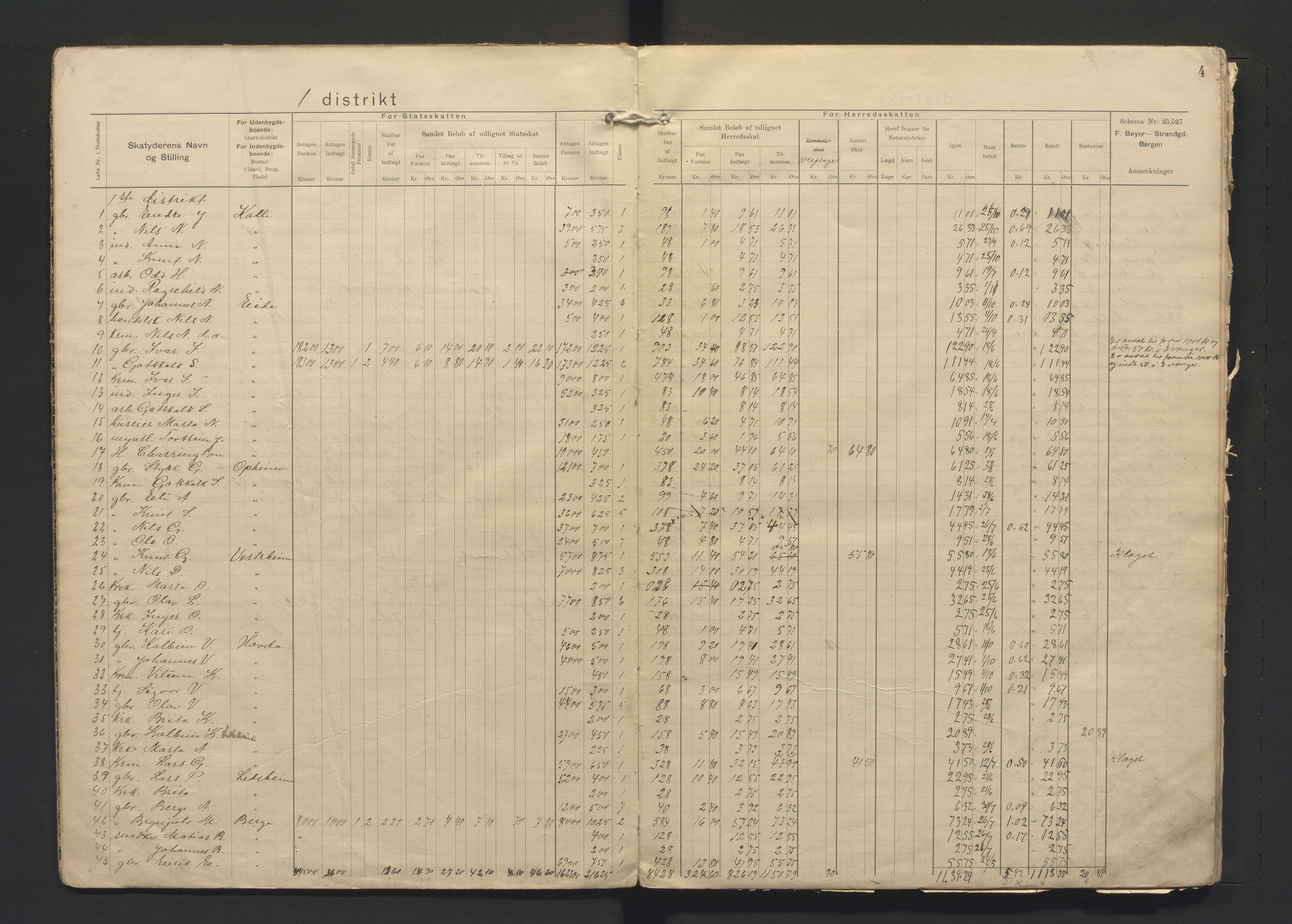 Voss kommune. Likningsnemnda, IKAH/1235-142/F/Fa/L0018: Likningsprotokoll, 1909