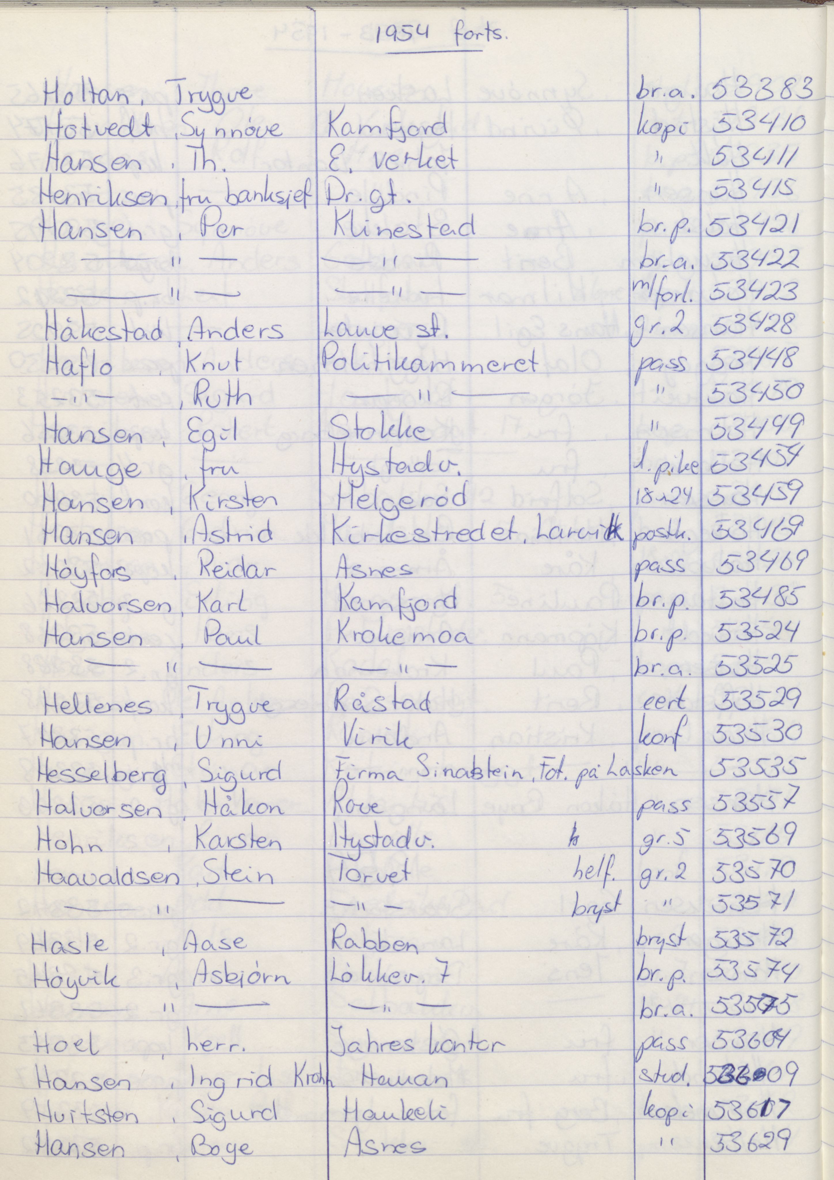Pa 1494 - Jørgensen, Antonius. Fotograf, VEMU/A-2760/F/Fa, 1927-2004, s. 1346