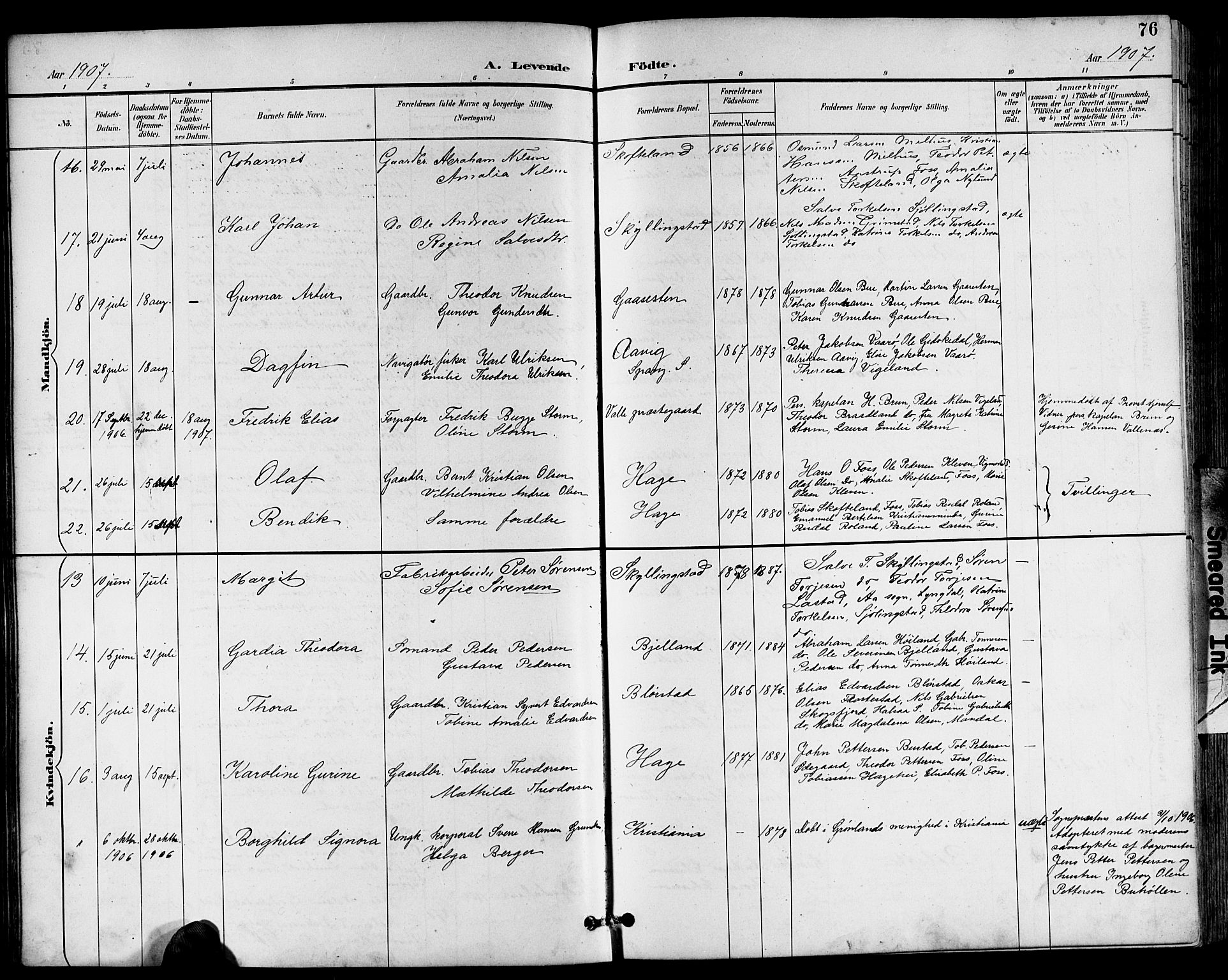 Sør-Audnedal sokneprestkontor, AV/SAK-1111-0039/F/Fb/Fbb/L0006: Klokkerbok nr. B 6, 1893-1915, s. 76