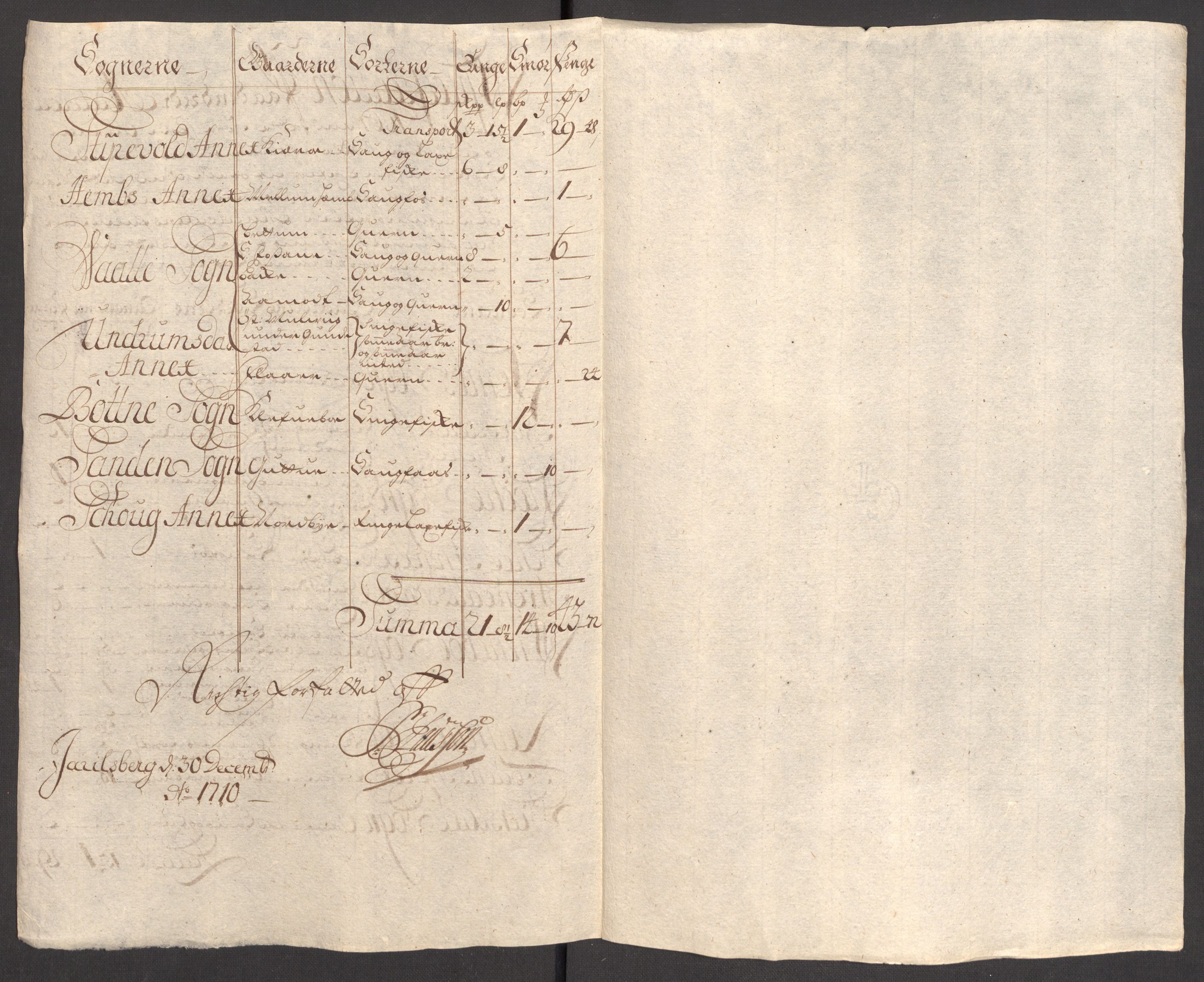 Rentekammeret inntil 1814, Reviderte regnskaper, Fogderegnskap, RA/EA-4092/R32/L1875: Fogderegnskap Jarlsberg grevskap, 1710, s. 321