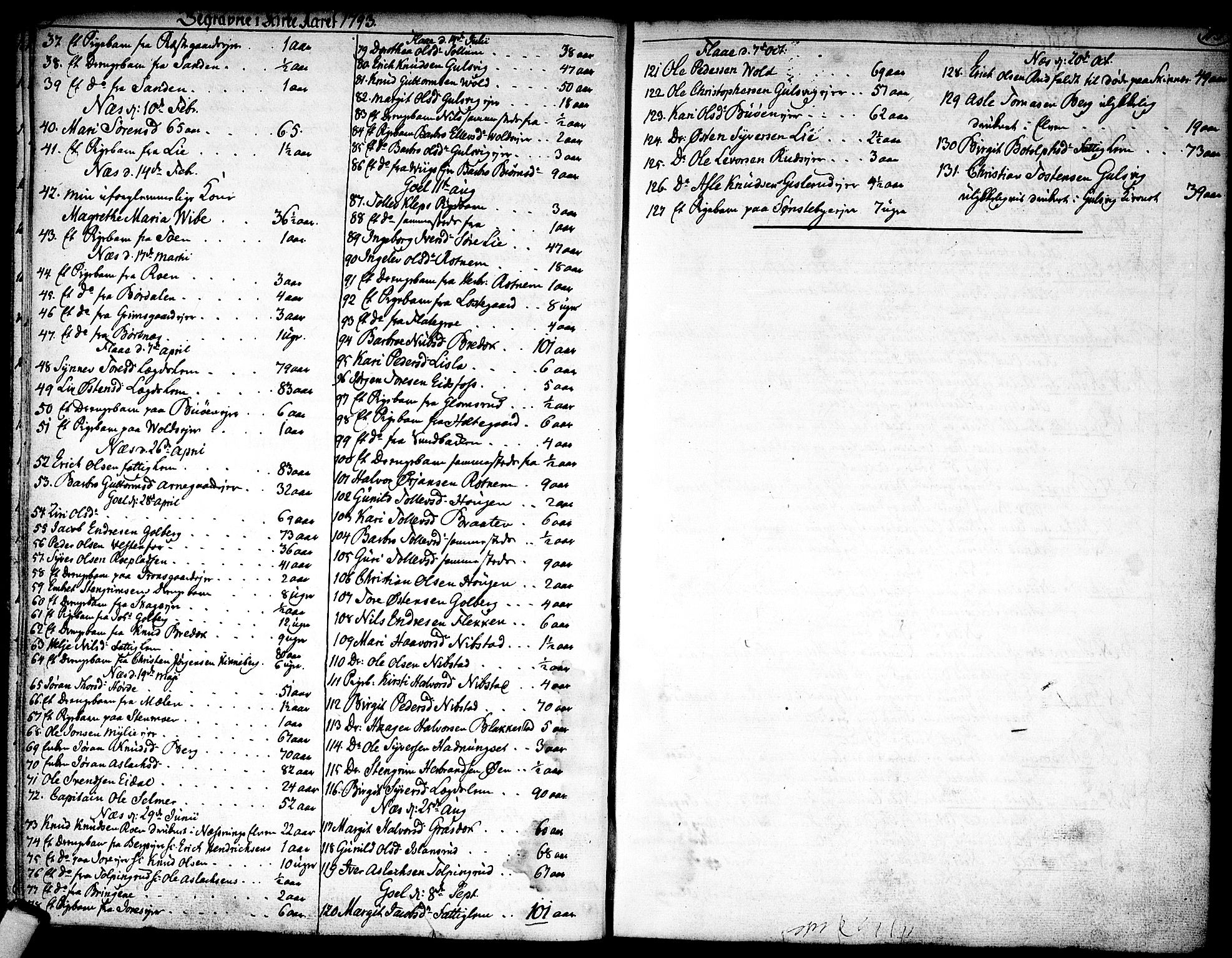 Nes kirkebøker, AV/SAKO-A-236/F/Fa/L0005: Ministerialbok nr. 5, 1787-1807, s. 112-113