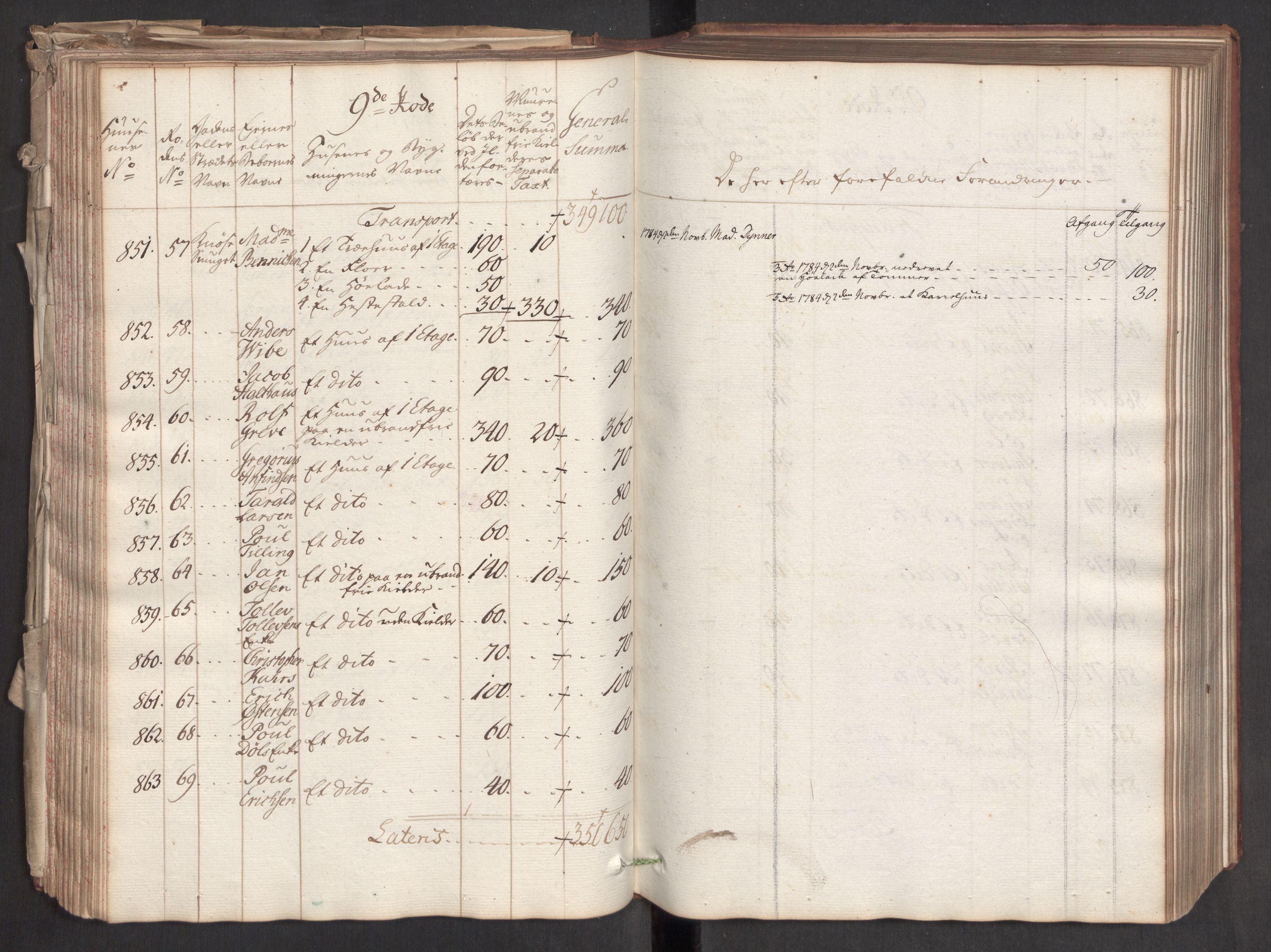 Kommersekollegiet, Brannforsikringskontoret 1767-1814, AV/RA-EA-5458/F/Fa/L0004b/0001: Bergen / Branntakstprotokoll, 1777