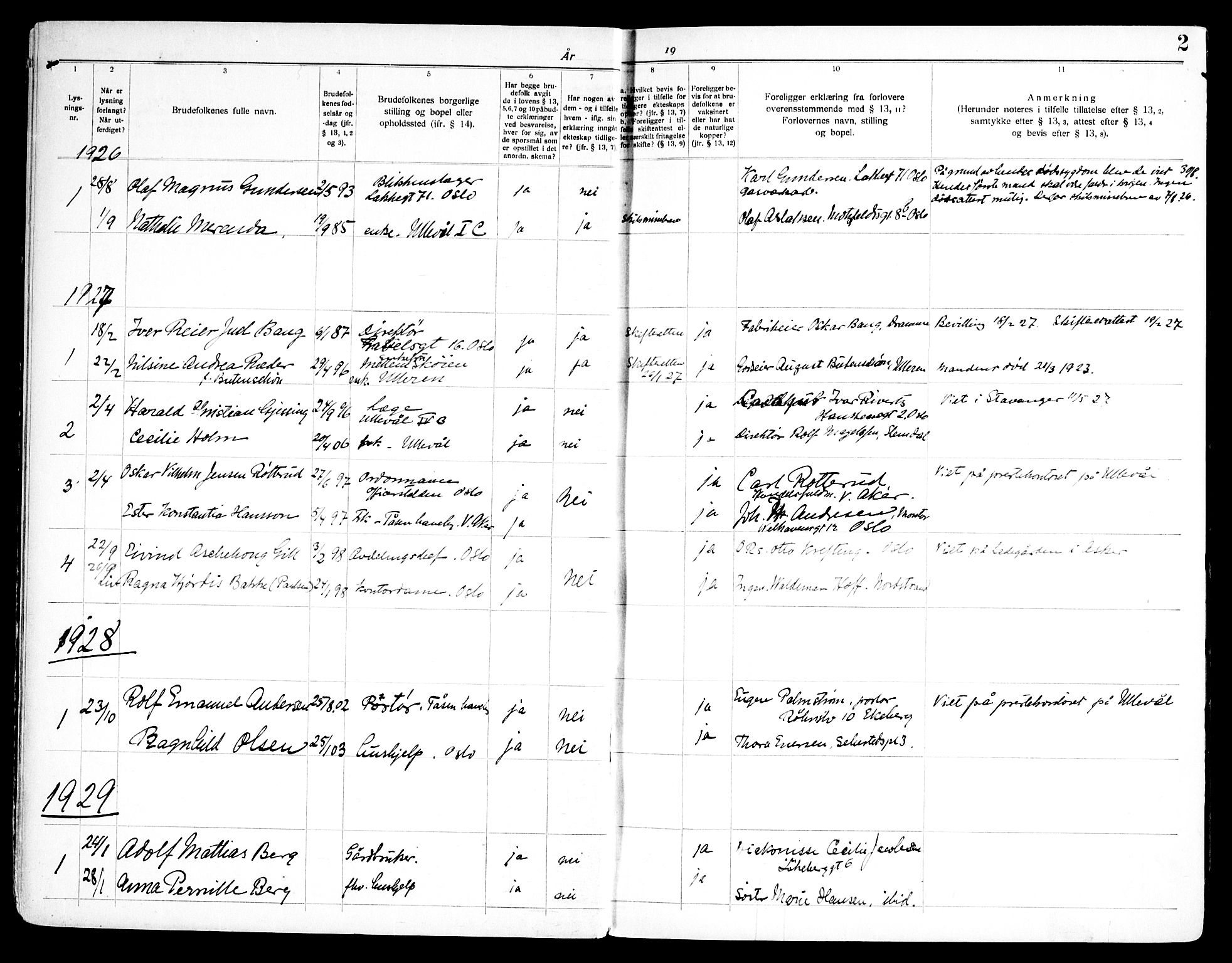 Ullevål sykehus prestekontor Kirkebøker, AV/SAO-A-10542a/H/Ha/L0001: Lysningsprotokoll nr. 1, 1921-1969, s. 2