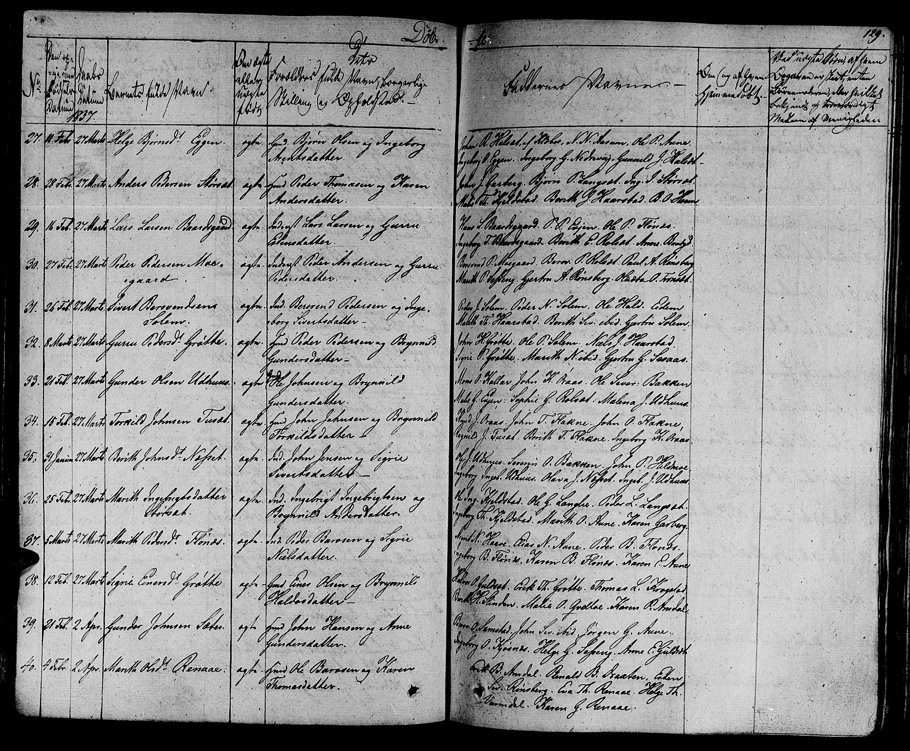 Ministerialprotokoller, klokkerbøker og fødselsregistre - Sør-Trøndelag, SAT/A-1456/695/L1143: Ministerialbok nr. 695A05 /1, 1824-1842, s. 129