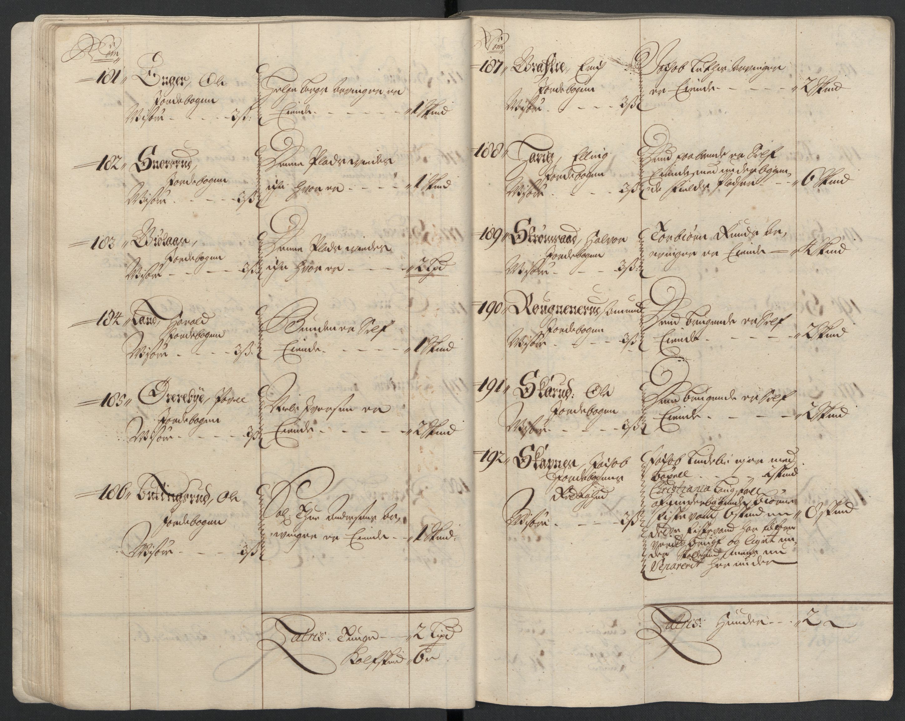 Rentekammeret inntil 1814, Reviderte regnskaper, Fogderegnskap, AV/RA-EA-4092/R23/L1469: Fogderegnskap Ringerike og Hallingdal, 1711, s. 42