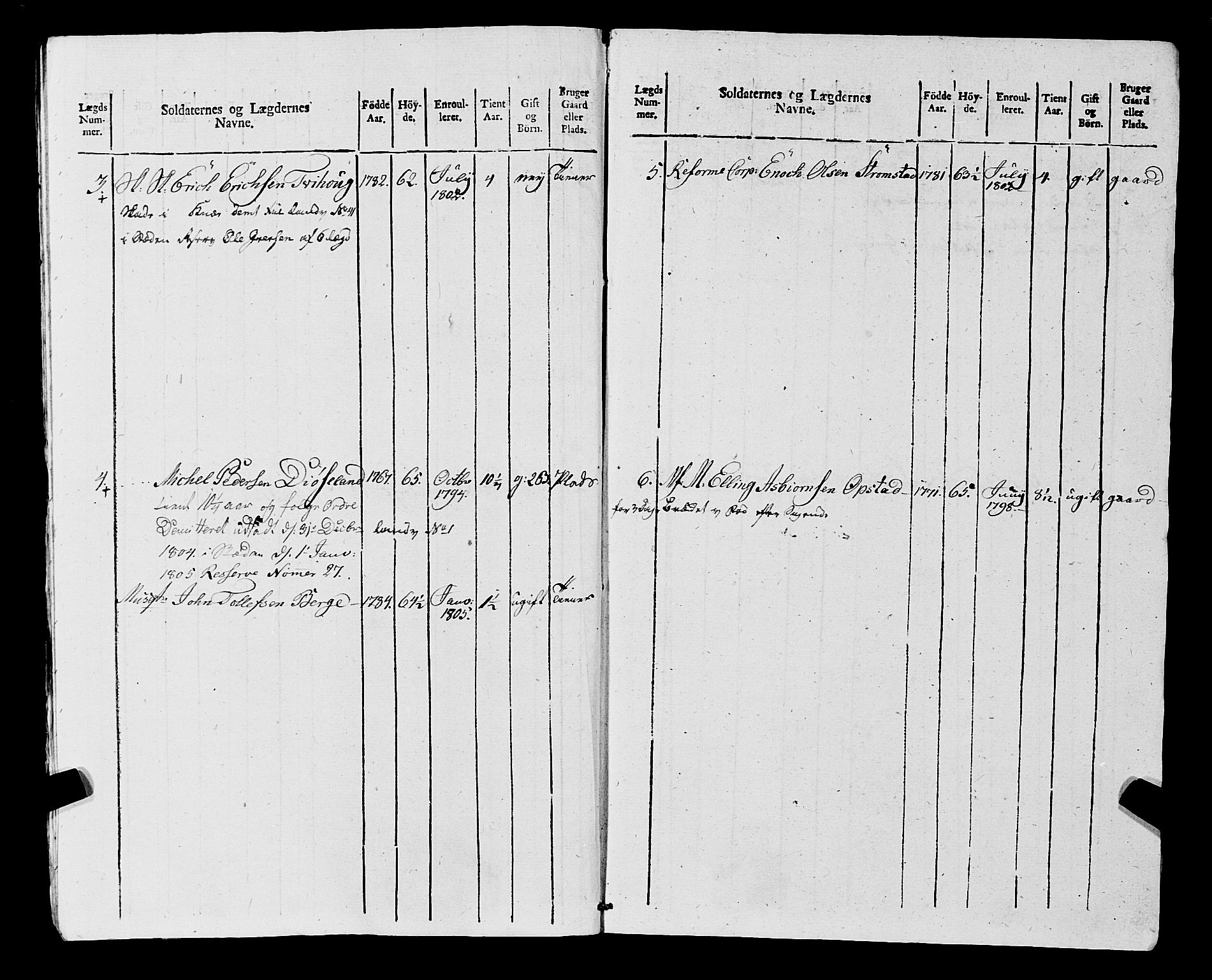 Fylkesmannen i Rogaland, AV/SAST-A-101928/99/3/325/325CA, 1655-1832, s. 9151