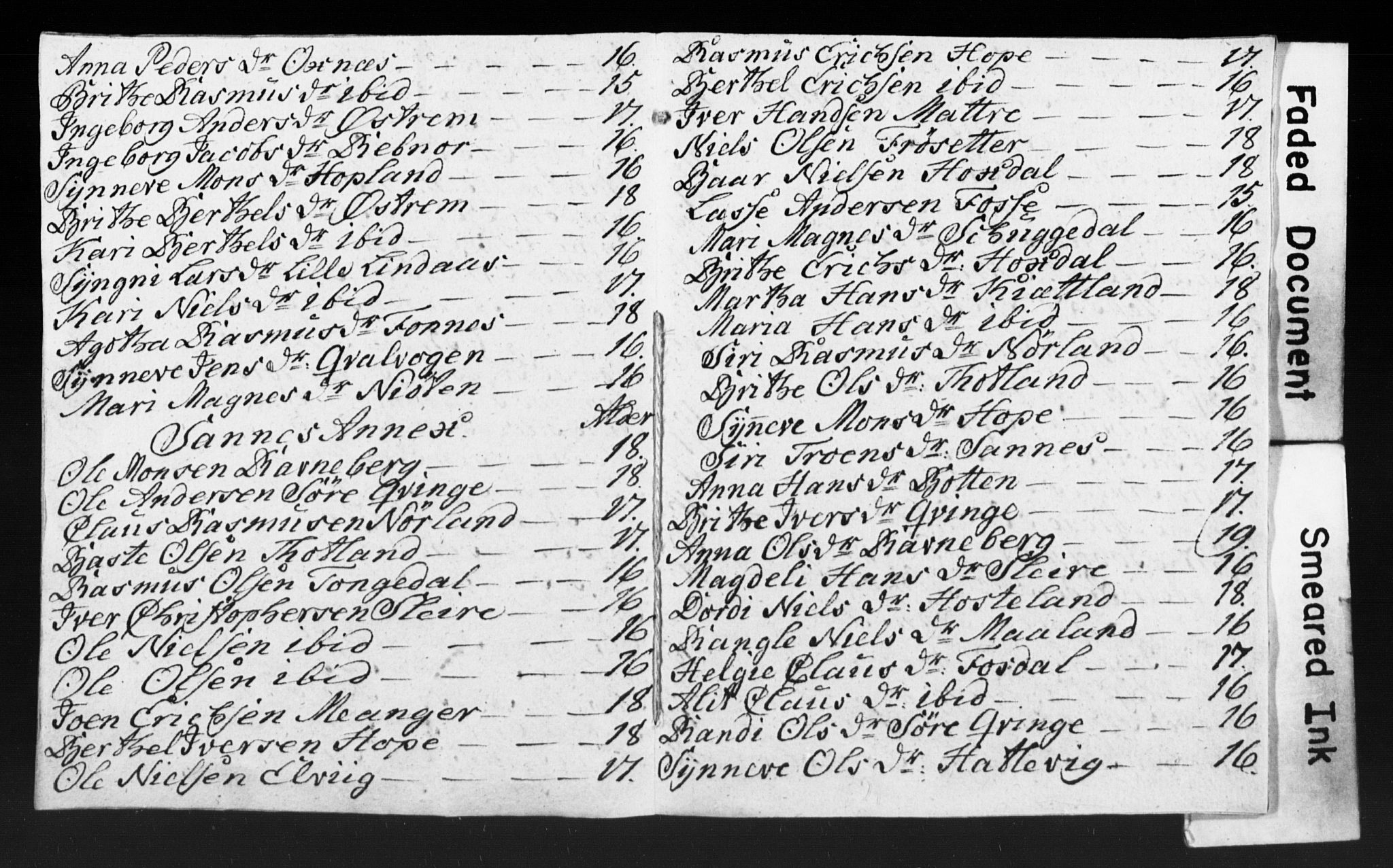 Bjørgvin biskop, AV/SAB-A-5601/Hc/L0001: Manntalslister frå Søndre Bergenhus amt, 1786-1788