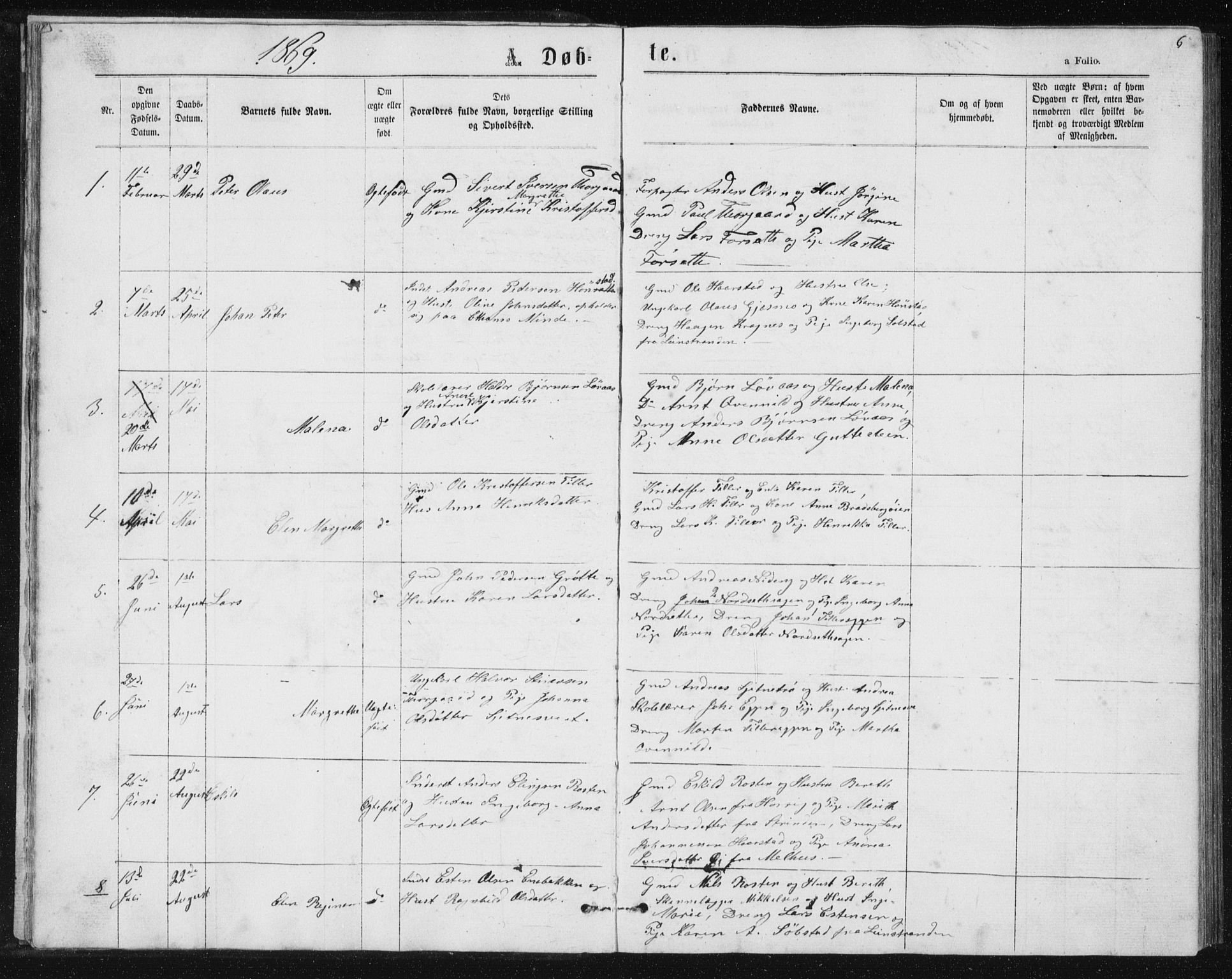 Ministerialprotokoller, klokkerbøker og fødselsregistre - Sør-Trøndelag, SAT/A-1456/621/L0459: Klokkerbok nr. 621C02, 1866-1895, s. 6