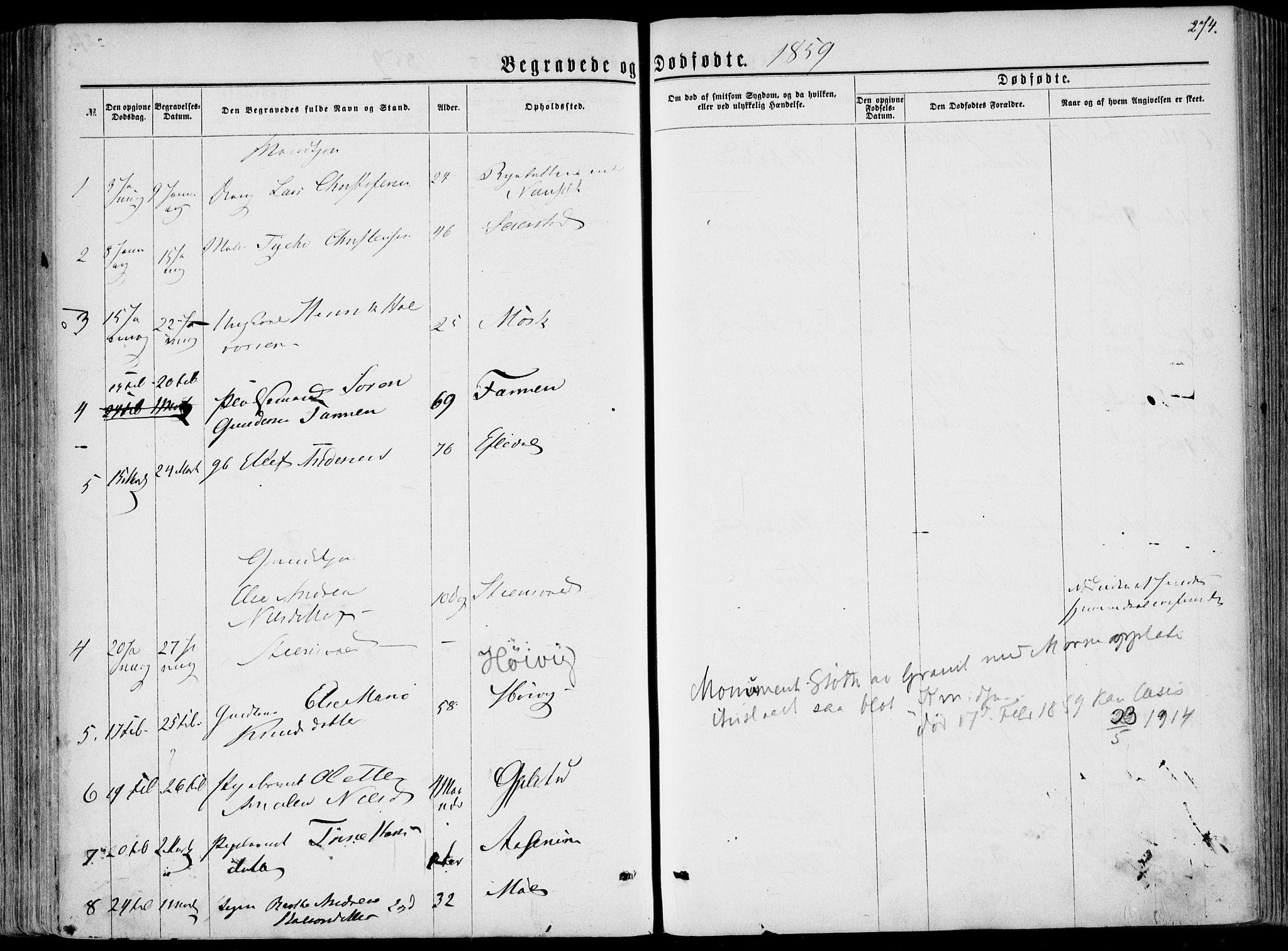 Hedrum kirkebøker, AV/SAKO-A-344/F/Fa/L0007: Ministerialbok nr. I 7, 1857-1868, s. 274