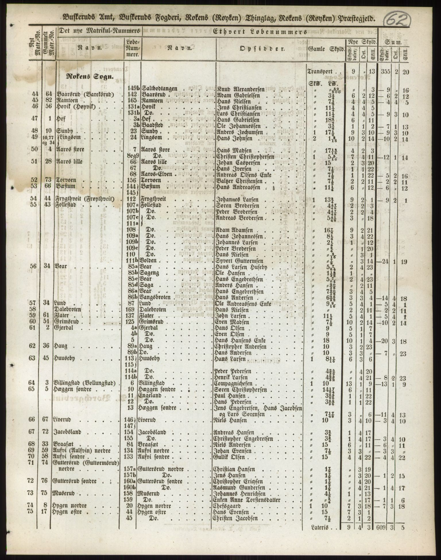 Andre publikasjoner, PUBL/PUBL-999/0002/0005: Bind 5 - Buskerud amt, 1838, s. 112