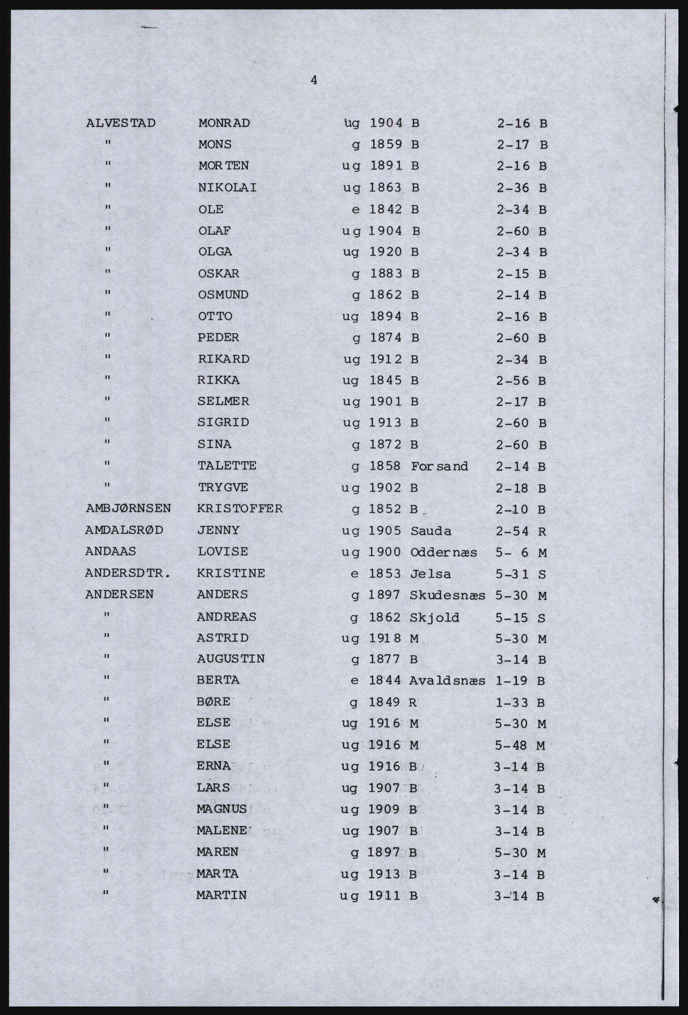 SAST, Avskrift av folketellingen 1920 for Ryfylkeøyene, 1920, s. 244