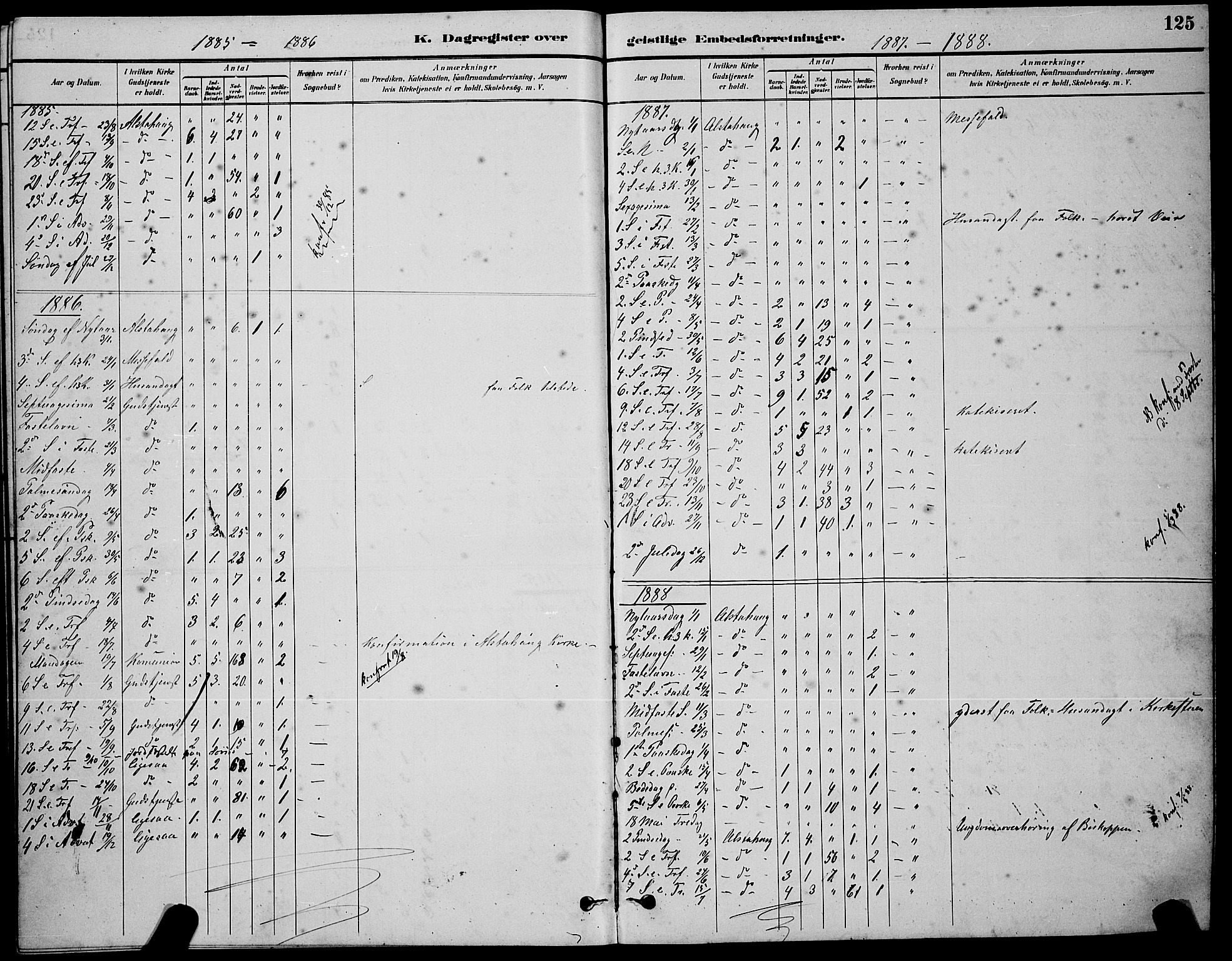 Ministerialprotokoller, klokkerbøker og fødselsregistre - Nordland, SAT/A-1459/830/L0462: Klokkerbok nr. 830C04, 1882-1895, s. 125