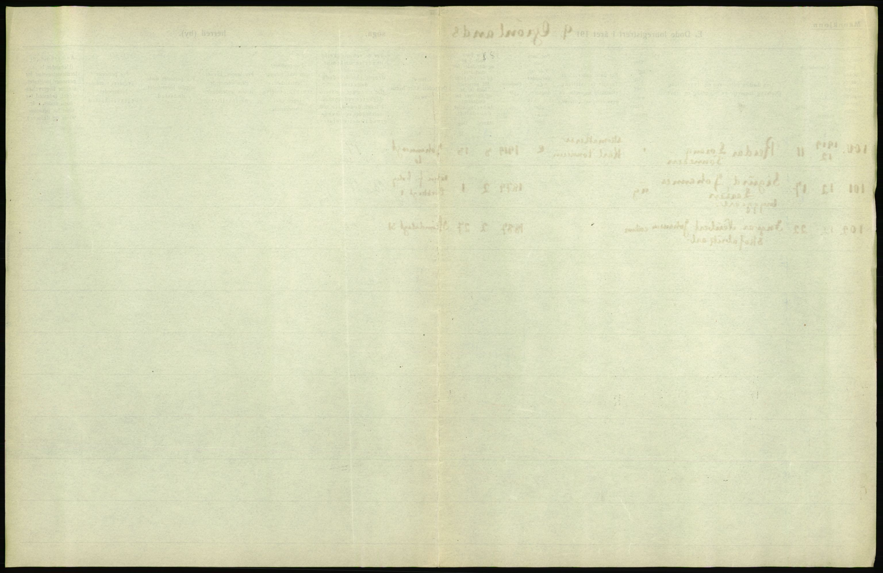 Statistisk sentralbyrå, Sosiodemografiske emner, Befolkning, AV/RA-S-2228/D/Df/Dfb/Dfbi/L0010: Kristiania: Døde, 1919, s. 61