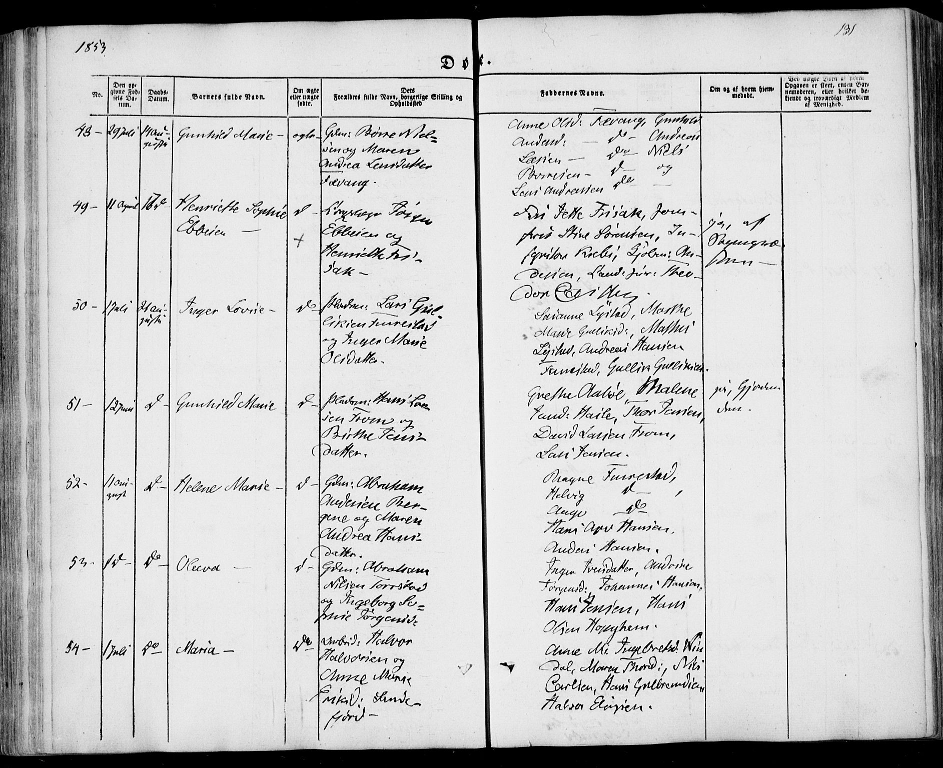 Sandar kirkebøker, AV/SAKO-A-243/F/Fa/L0006: Ministerialbok nr. 6, 1847-1860, s. 131