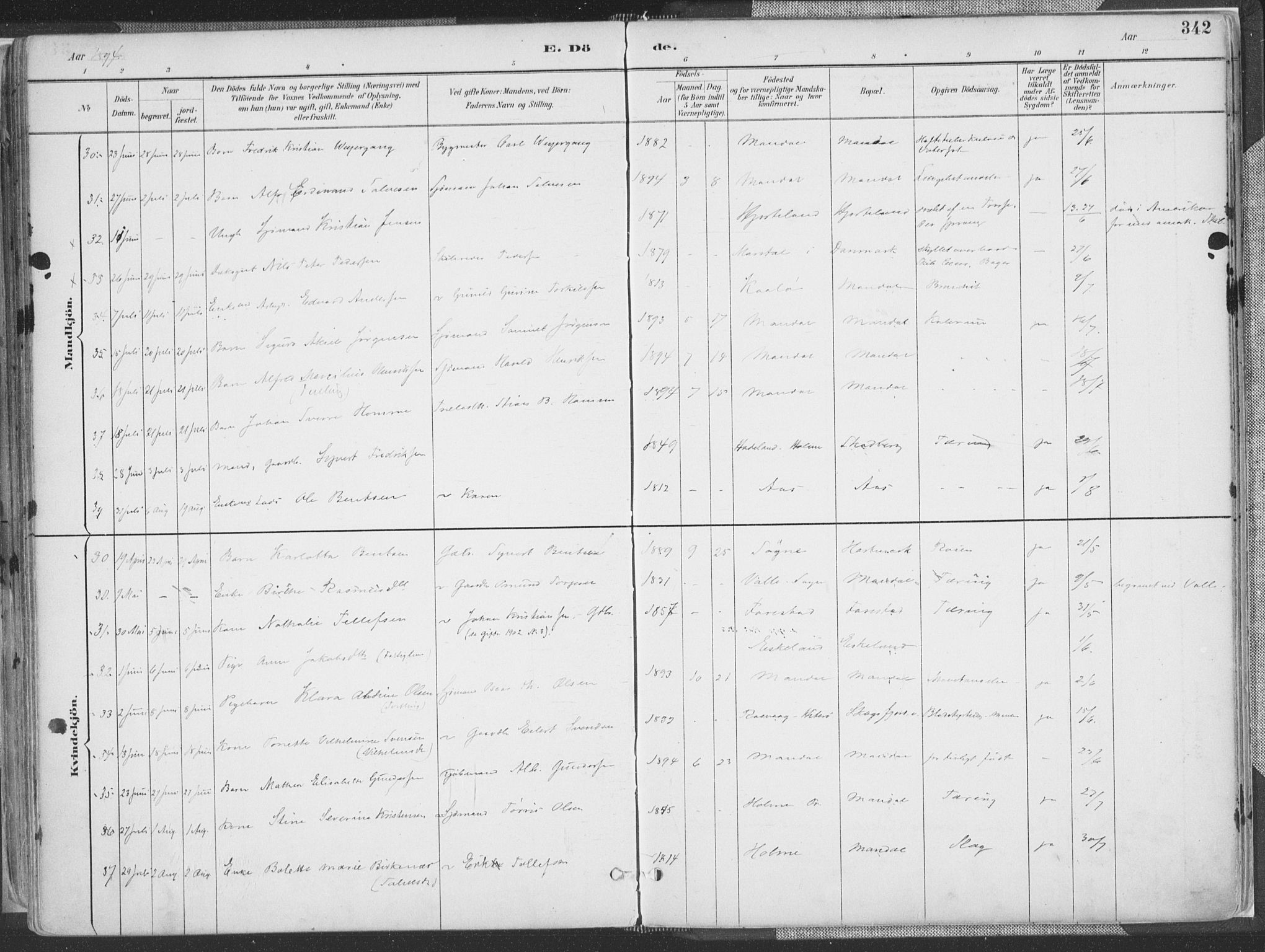 Mandal sokneprestkontor, AV/SAK-1111-0030/F/Fa/Faa/L0018: Ministerialbok nr. A 18, 1890-1905, s. 342