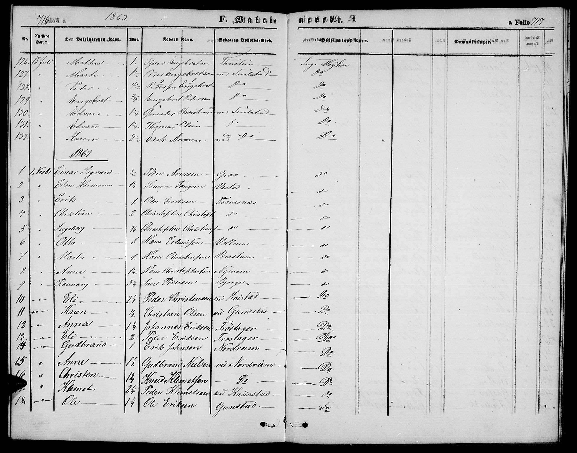 Ringebu prestekontor, AV/SAH-PREST-082/H/Ha/Hab/L0003: Klokkerbok nr. 3, 1854-1866, s. 716-717