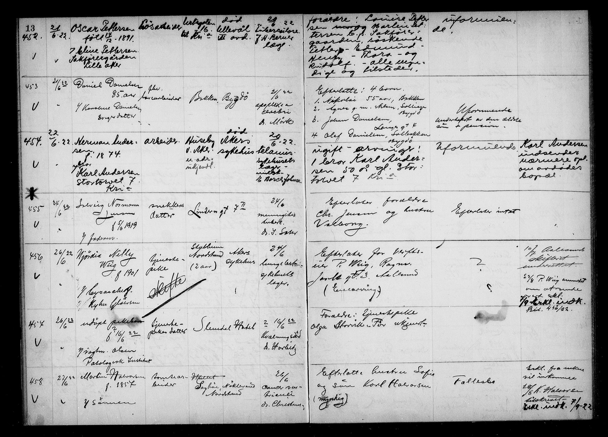 Aker kriminaldommer, skifte- og auksjonsforvalterembete, AV/SAO-A-10452/H/Hb/Hba/Hbaa/L0006: Dødsfallsprotokoll, 1922, s. 13