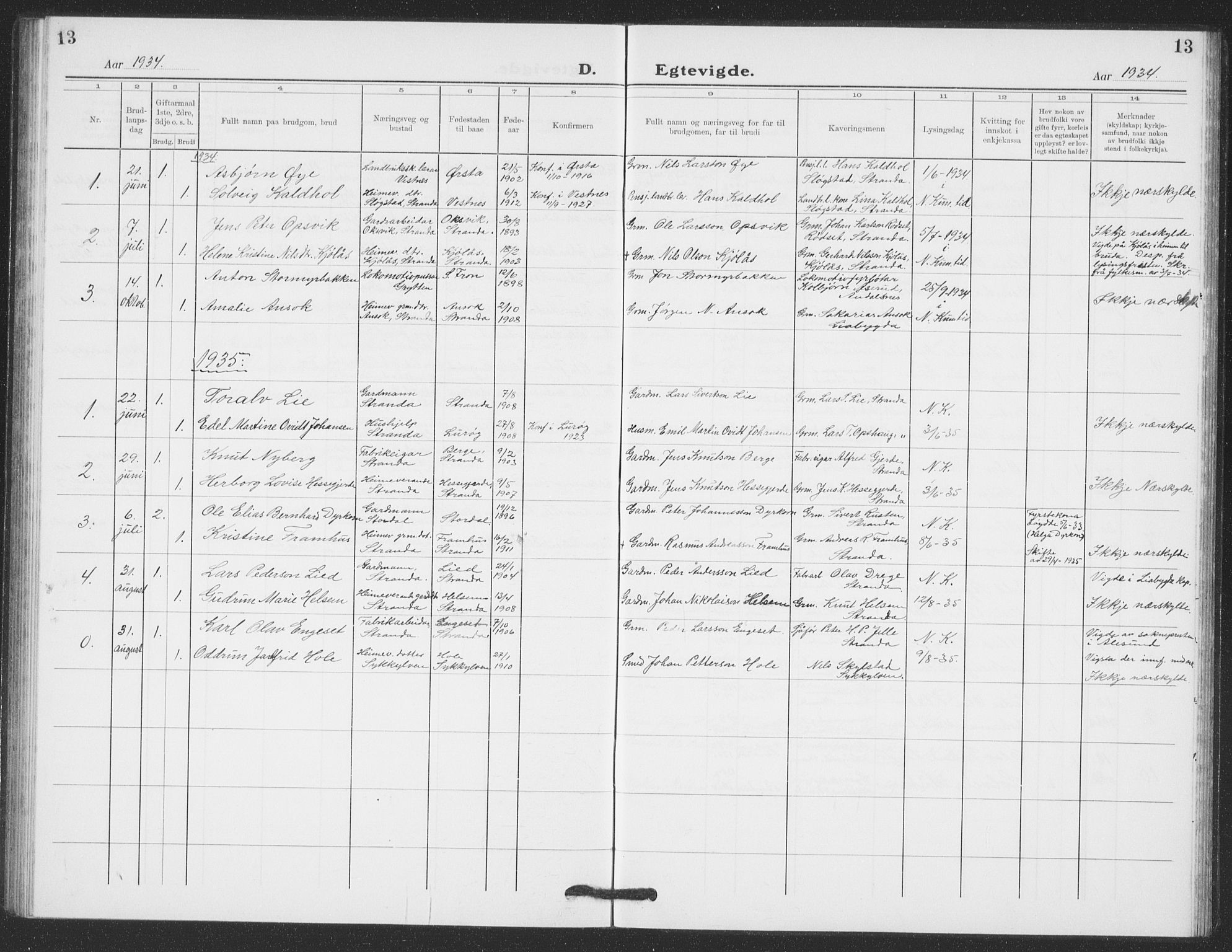 Ministerialprotokoller, klokkerbøker og fødselsregistre - Møre og Romsdal, SAT/A-1454/520/L0294: Klokkerbok nr. 520C06, 1923-1938, s. 13