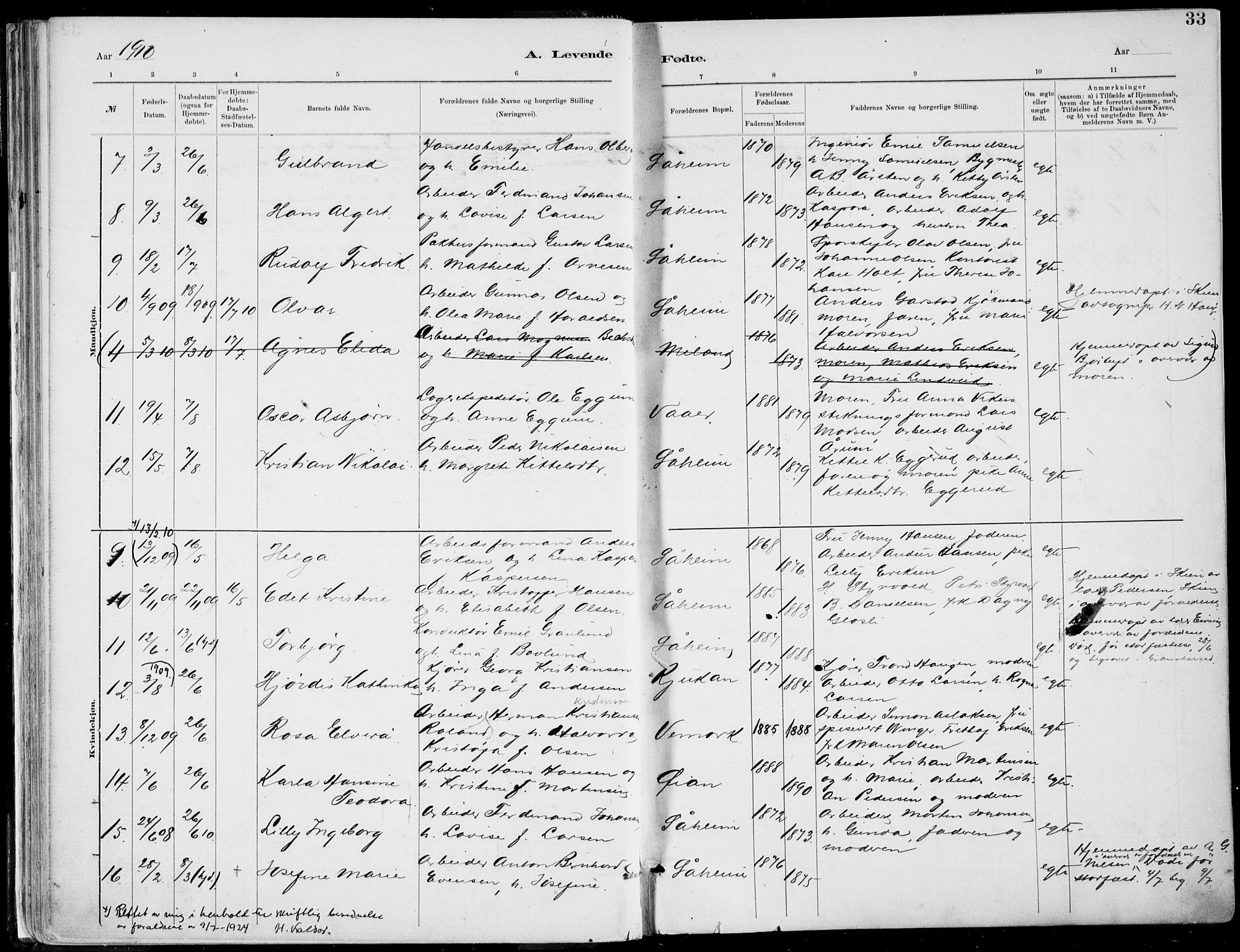 Rjukan kirkebøker, AV/SAKO-A-294/F/Fa/L0001: Ministerialbok nr. 1, 1878-1912, s. 33