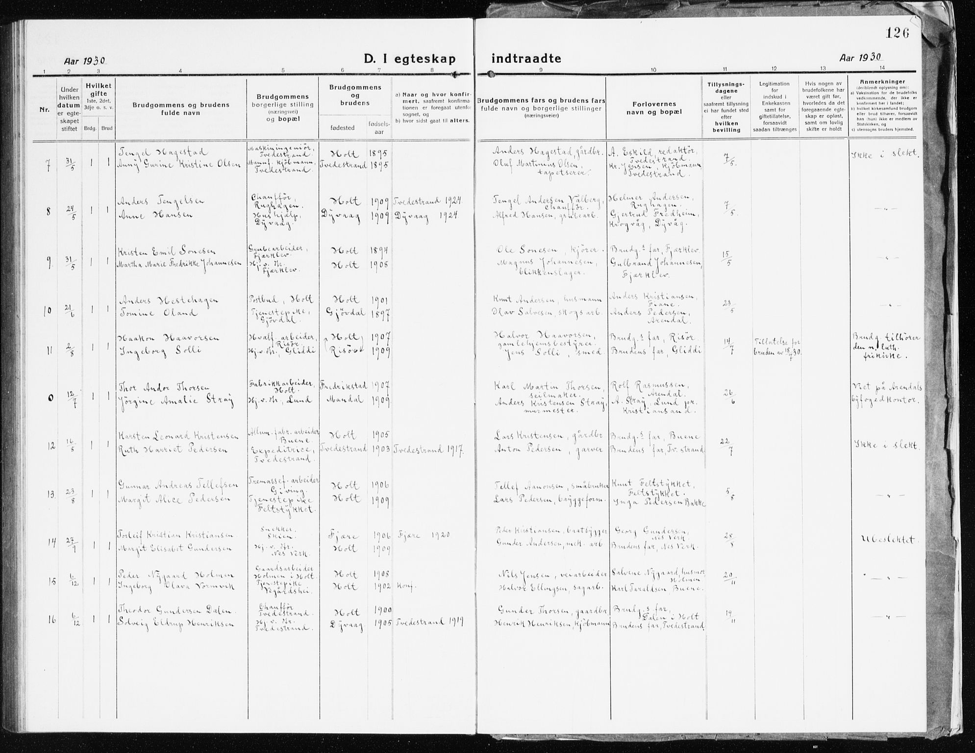 Holt sokneprestkontor, SAK/1111-0021/F/Fb/L0012: Klokkerbok nr. B 12, 1919-1944, s. 126