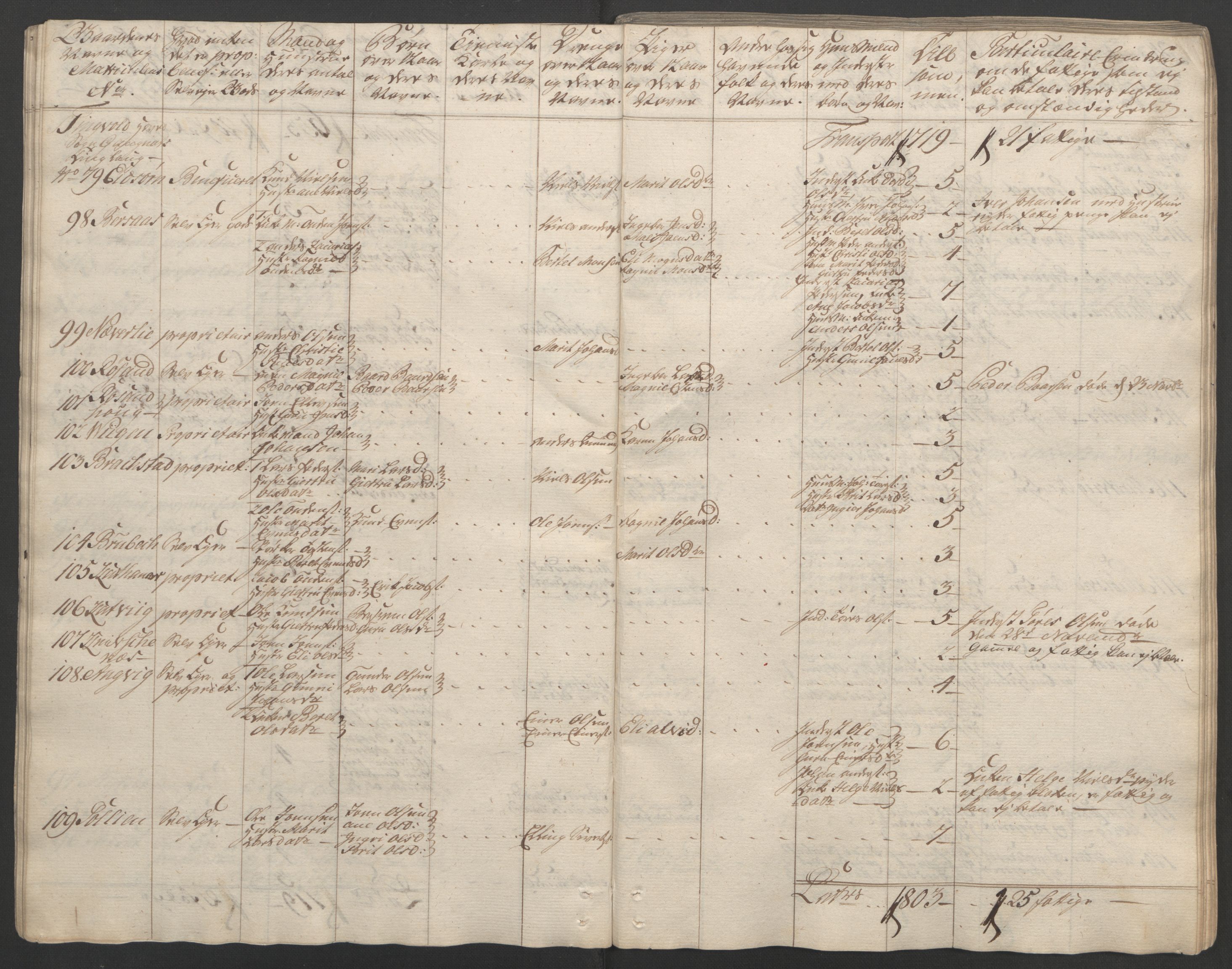 Rentekammeret inntil 1814, Reviderte regnskaper, Fogderegnskap, RA/EA-4092/R56/L3841: Ekstraskatten Nordmøre, 1762-1763, s. 34