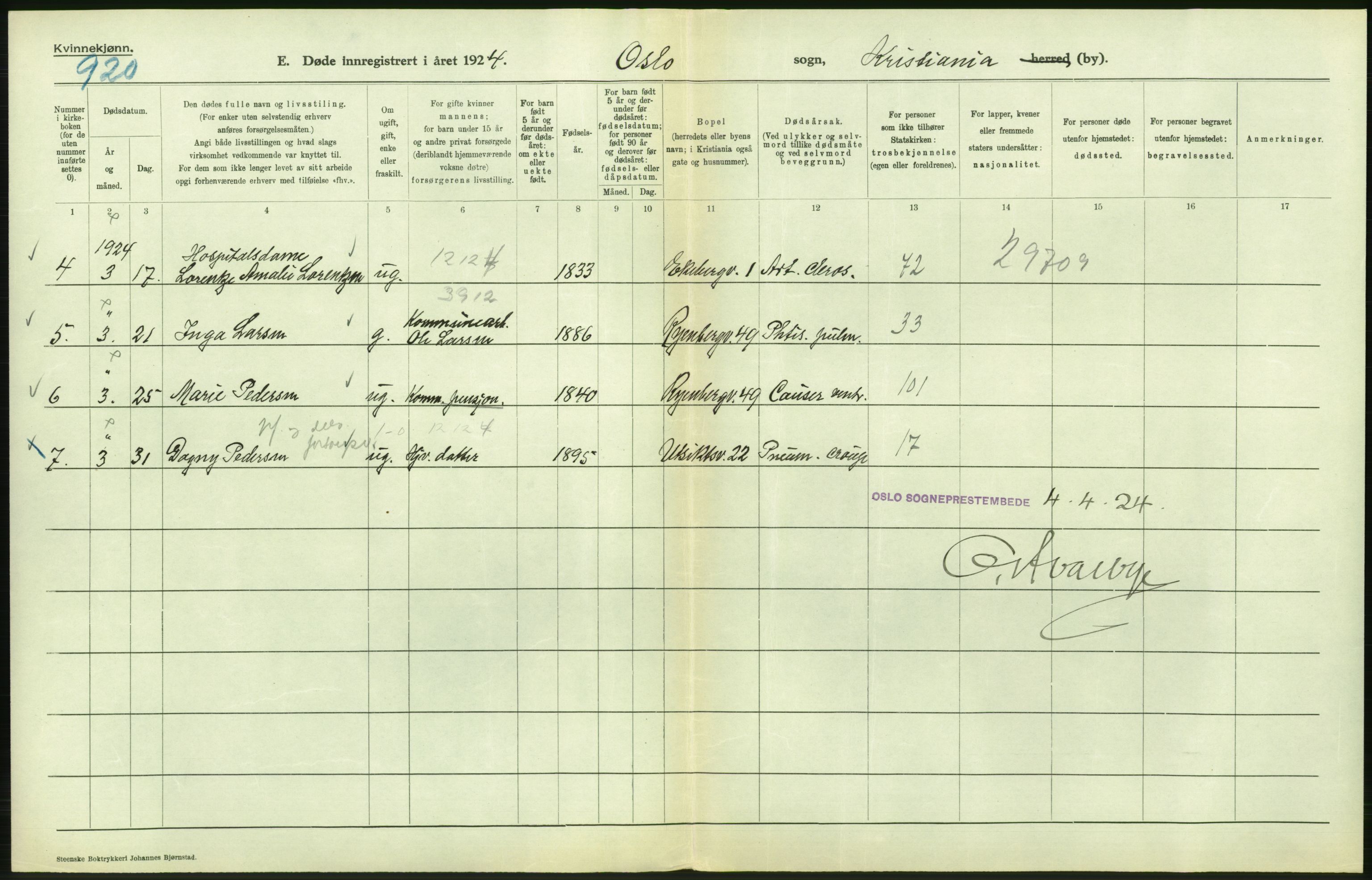 Statistisk sentralbyrå, Sosiodemografiske emner, Befolkning, AV/RA-S-2228/D/Df/Dfc/Dfcd/L0009: Kristiania: Døde kvinner, dødfødte, 1924, s. 324