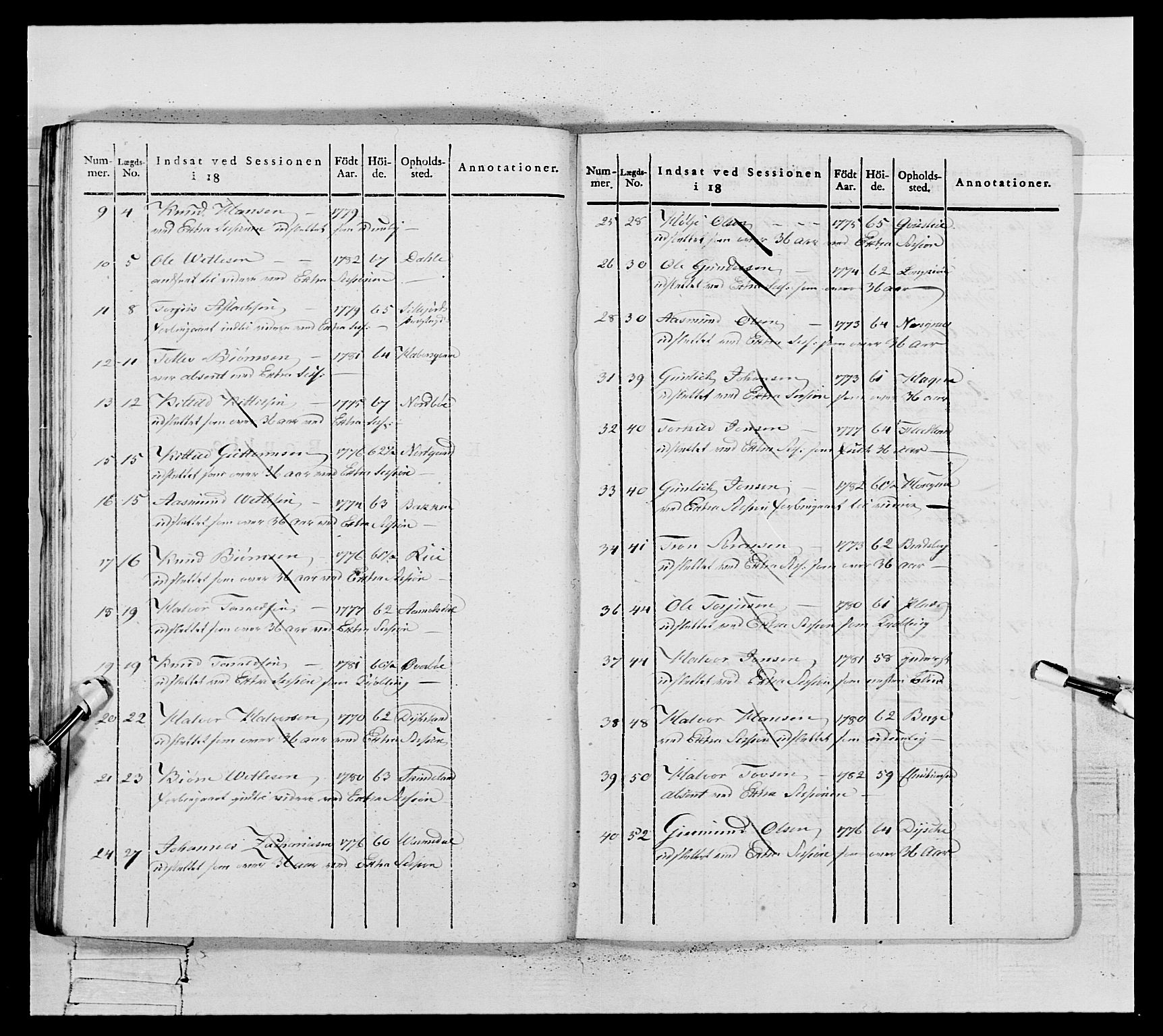 Generalitets- og kommissariatskollegiet, Det kongelige norske kommissariatskollegium, AV/RA-EA-5420/E/Eh/L0117: Telemarkske nasjonale infanteriregiment, 1812-1814, s. 271