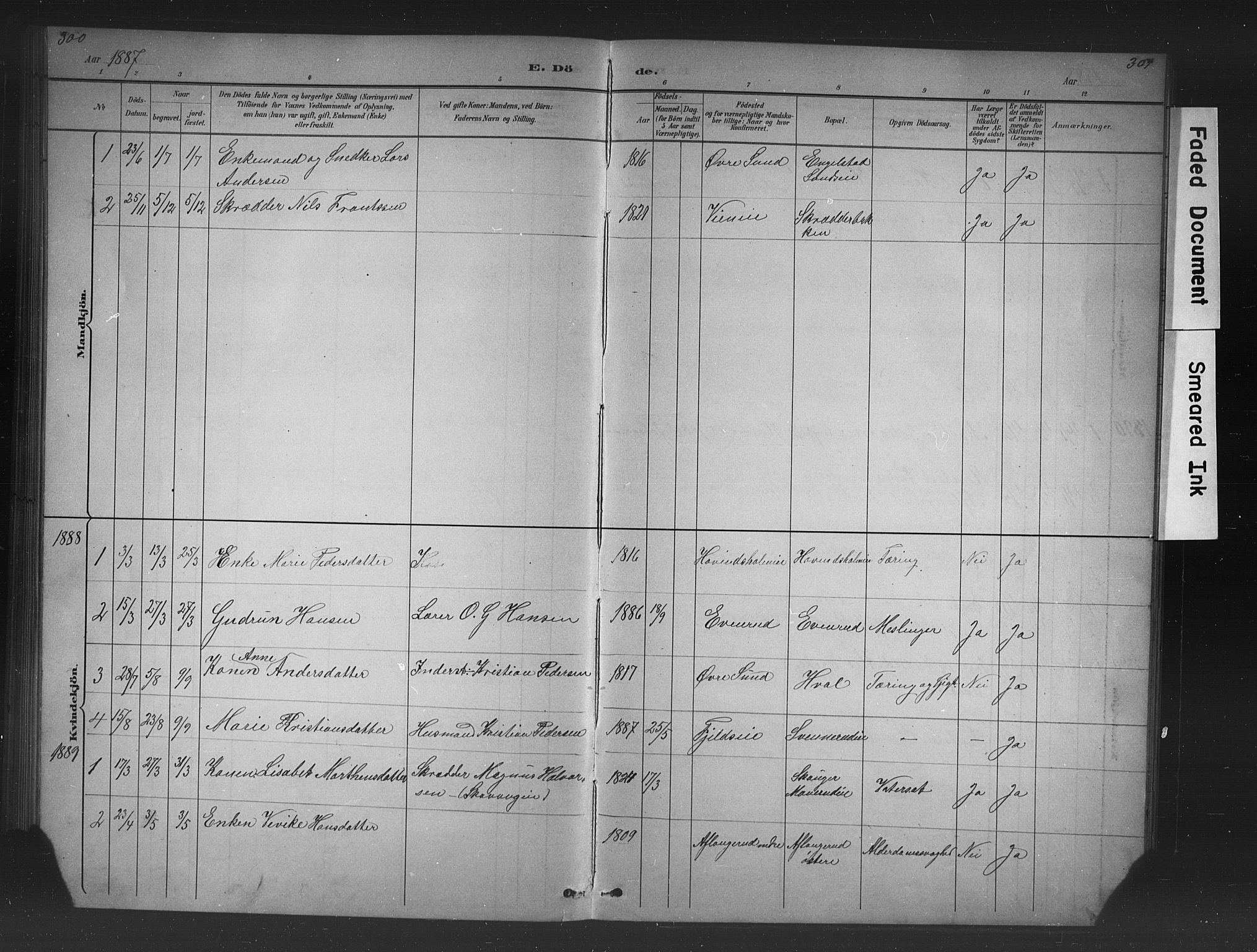 Nes prestekontor, Hedmark, AV/SAH-PREST-020/L/La/L0016: Klokkerbok nr. 16, 1883-1900, s. 300-301