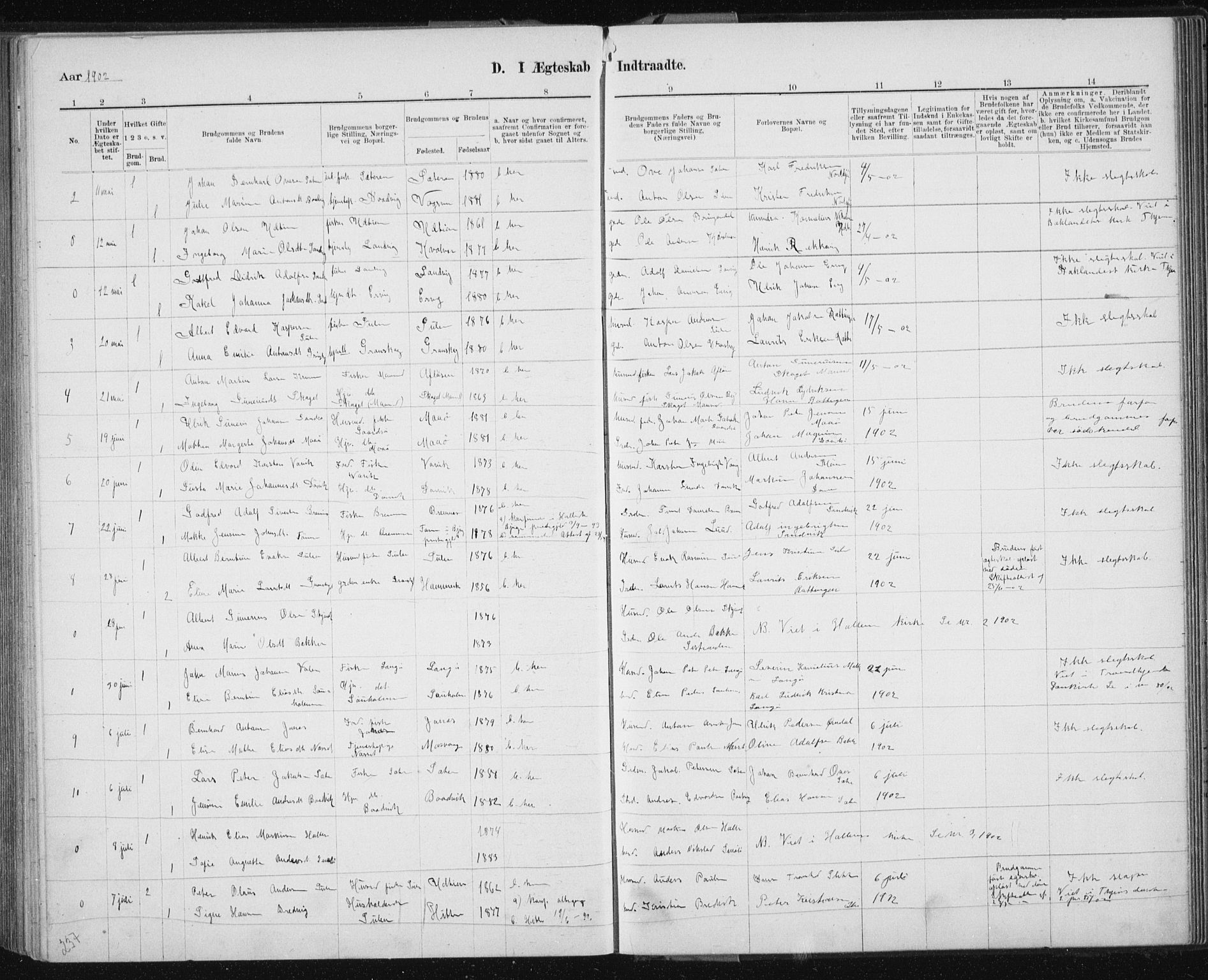 Ministerialprotokoller, klokkerbøker og fødselsregistre - Sør-Trøndelag, AV/SAT-A-1456/640/L0586: Klokkerbok nr. 640C03b, 1891-1908