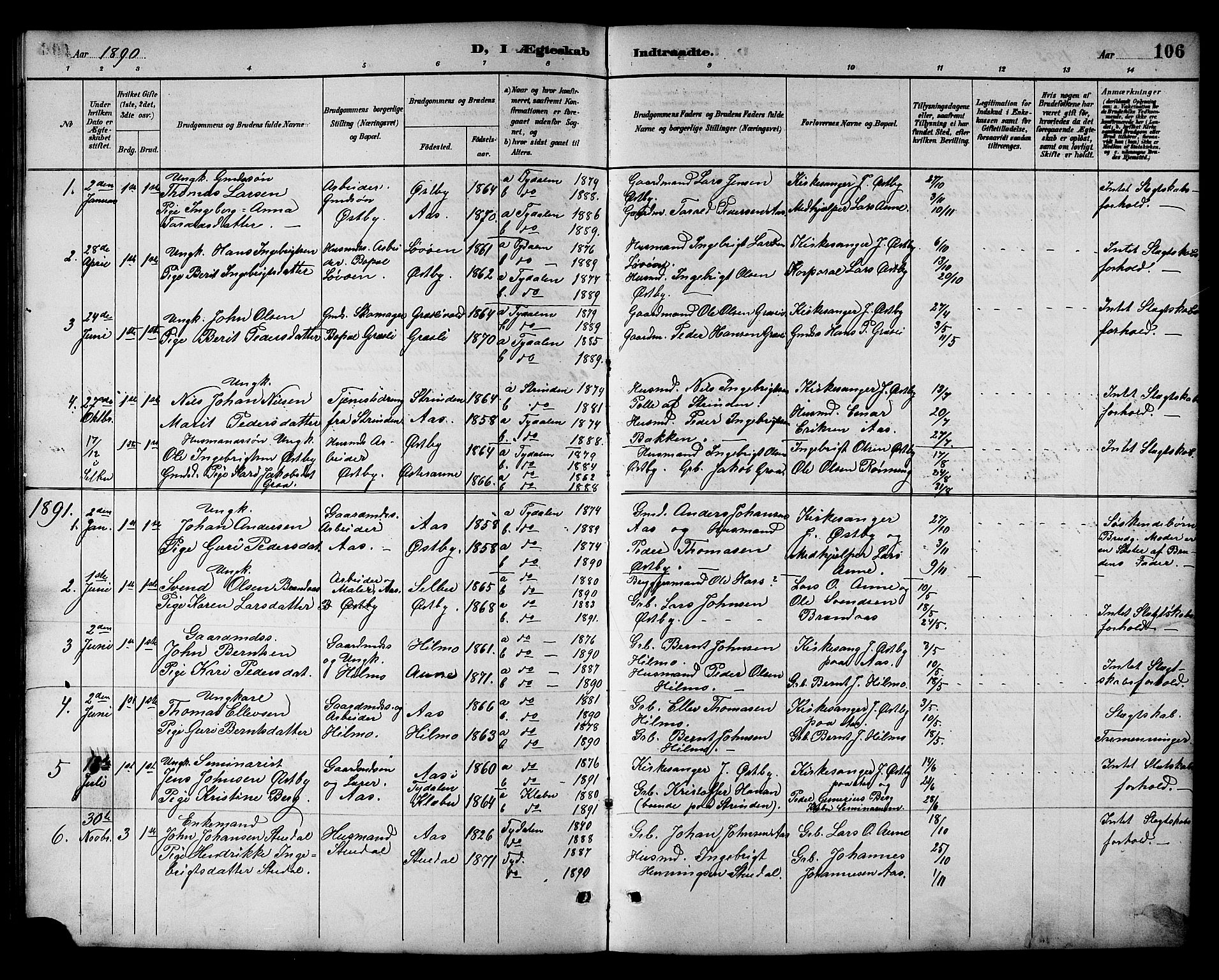 Ministerialprotokoller, klokkerbøker og fødselsregistre - Sør-Trøndelag, SAT/A-1456/698/L1167: Klokkerbok nr. 698C04, 1888-1907, s. 106