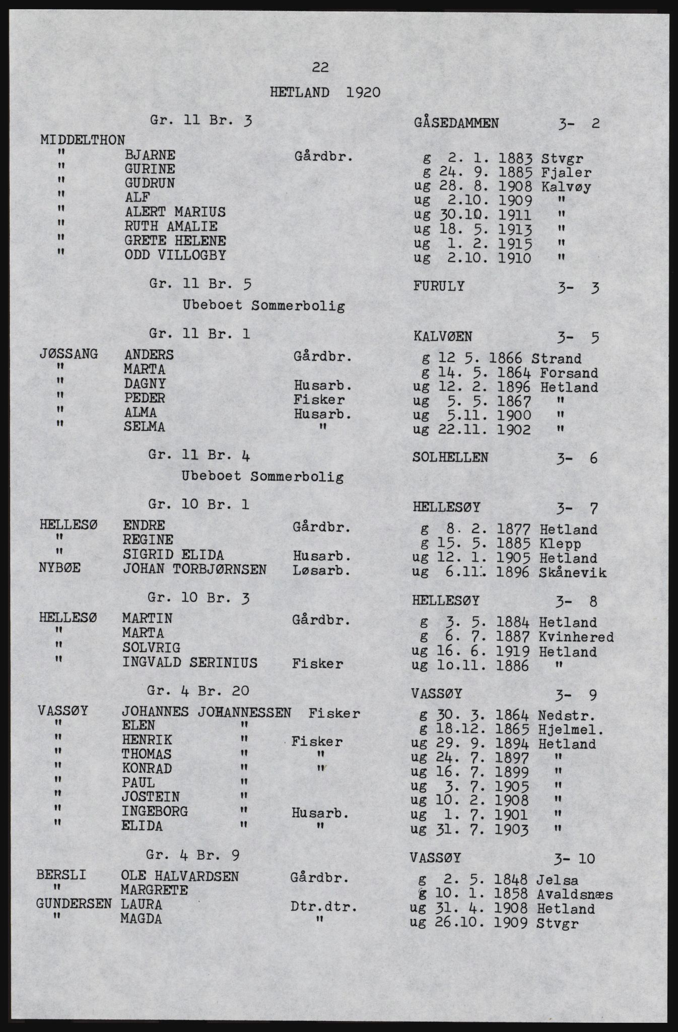 SAST, Avskrift av folketellingen 1920 for Hetland herred, 1920, s. 51