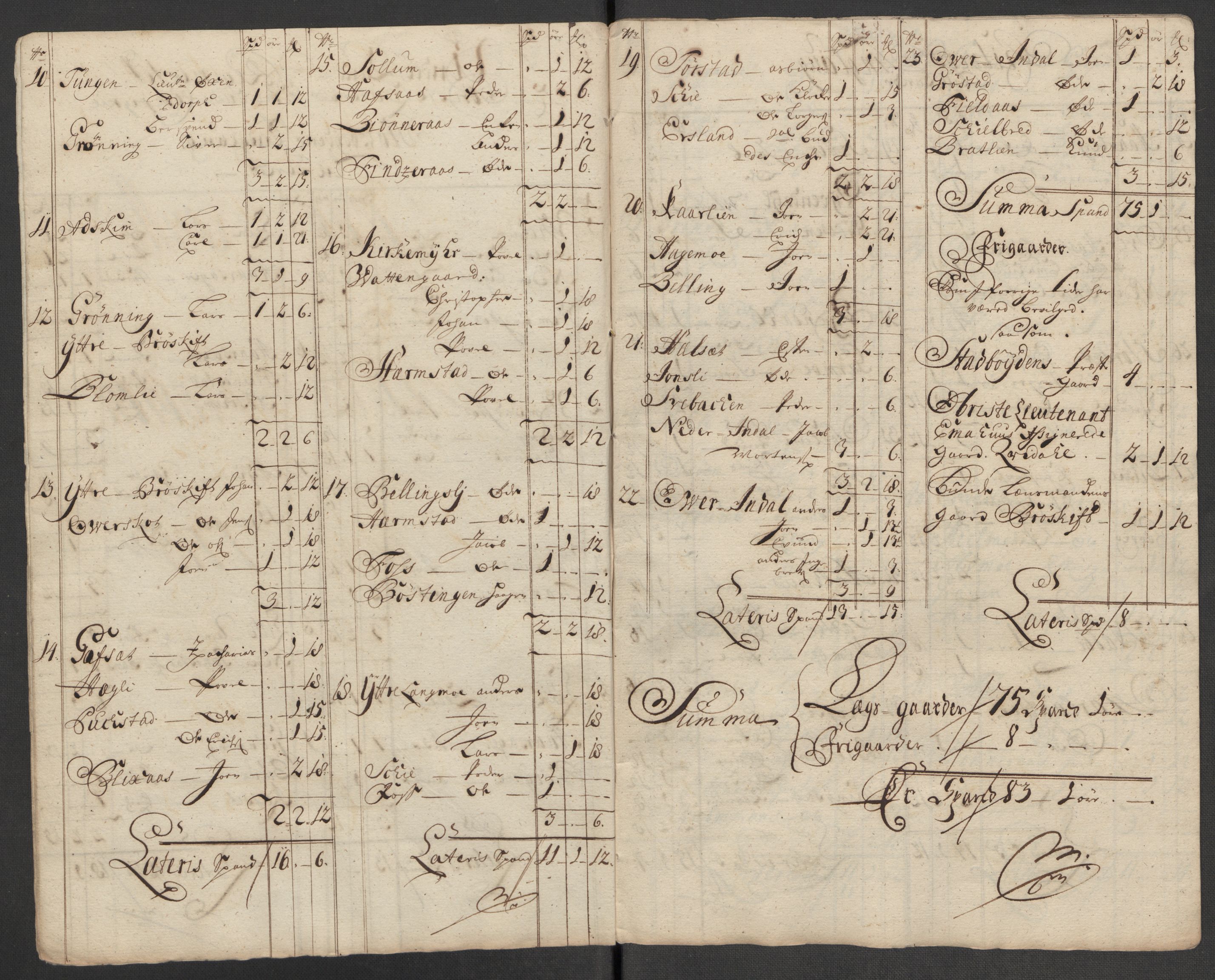 Rentekammeret inntil 1814, Reviderte regnskaper, Fogderegnskap, RA/EA-4092/R57/L3863: Fogderegnskap Fosen, 1715, s. 81