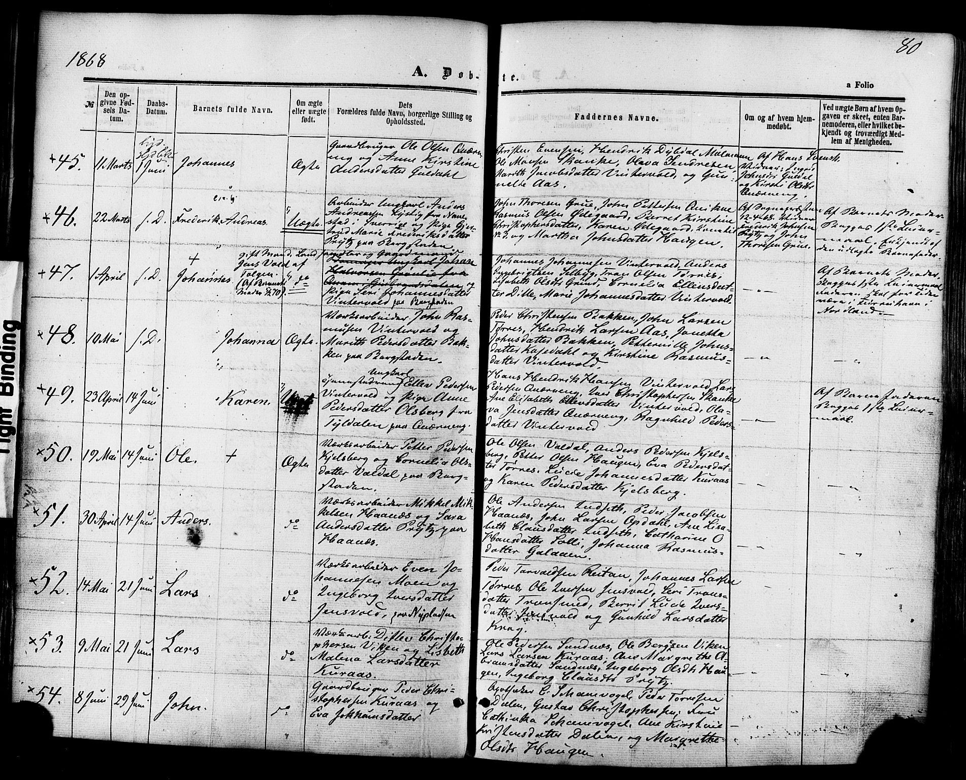 Ministerialprotokoller, klokkerbøker og fødselsregistre - Sør-Trøndelag, SAT/A-1456/681/L0932: Ministerialbok nr. 681A10, 1860-1878, s. 80