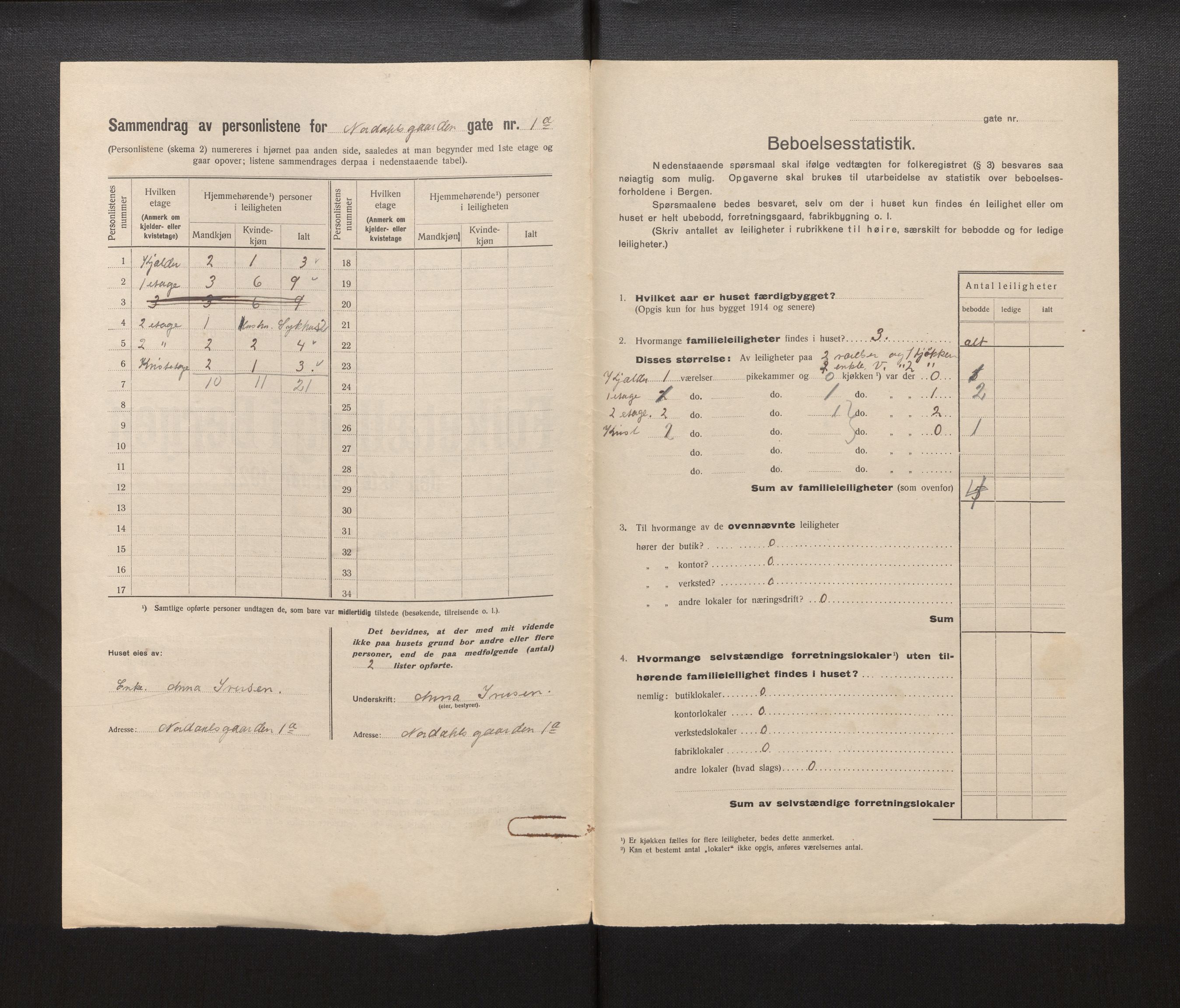 SAB, Kommunal folketelling 1922 for Bergen kjøpstad, 1922, s. 26977