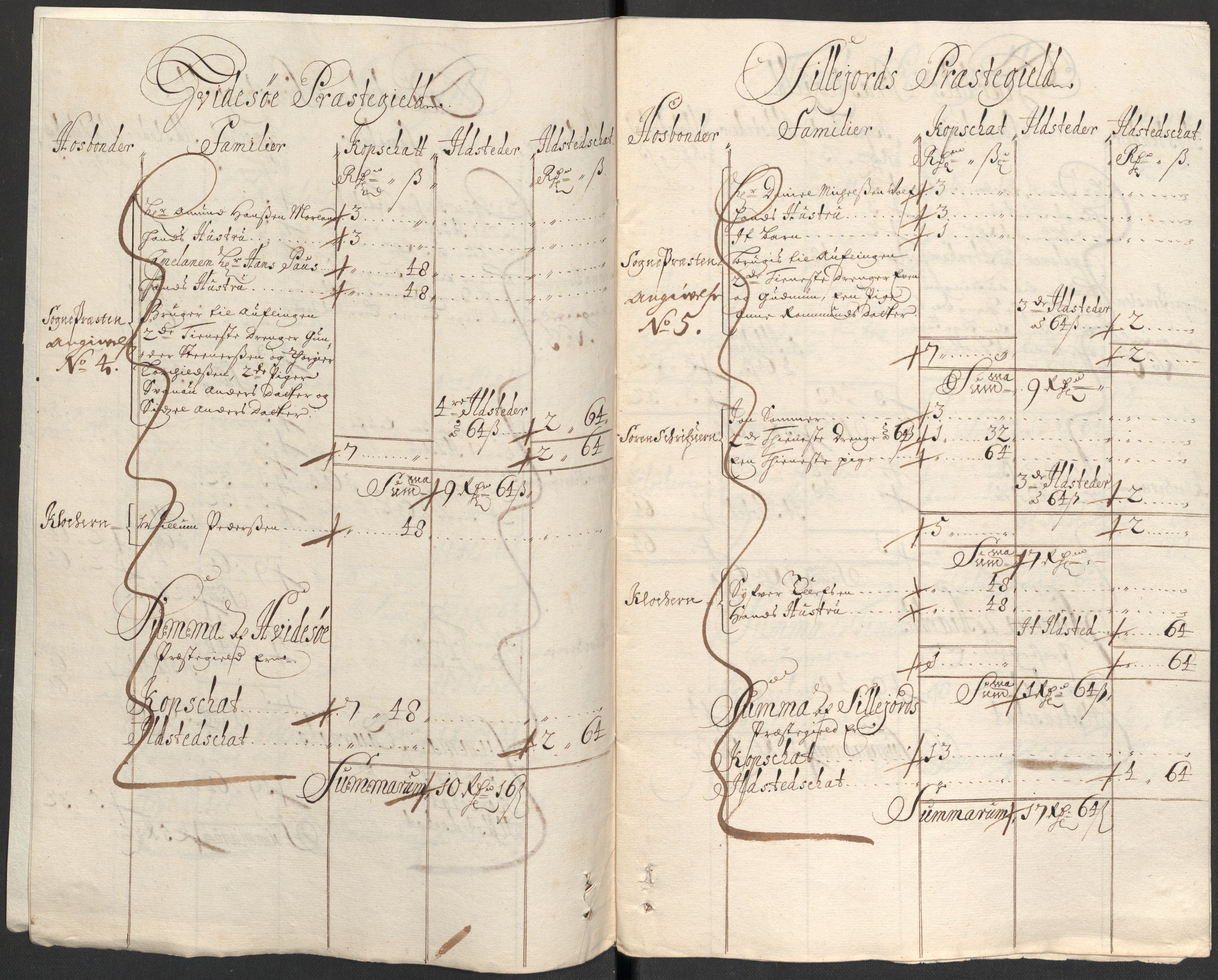Rentekammeret inntil 1814, Reviderte regnskaper, Fogderegnskap, RA/EA-4092/R35/L2089: Fogderegnskap Øvre og Nedre Telemark, 1690-1692, s. 460