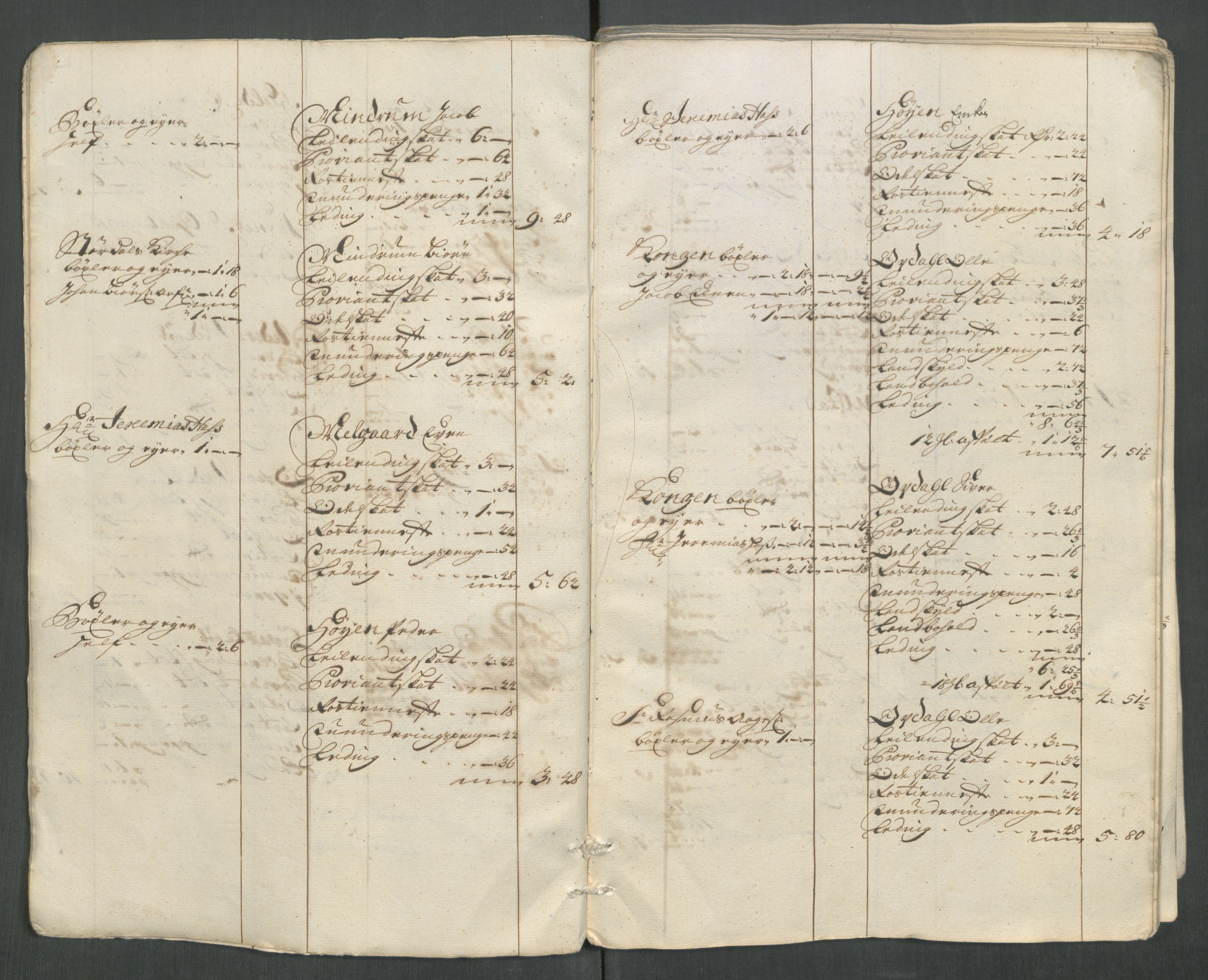 Rentekammeret inntil 1814, Reviderte regnskaper, Fogderegnskap, AV/RA-EA-4092/R63/L4322: Fogderegnskap Inderøy, 1714, s. 40