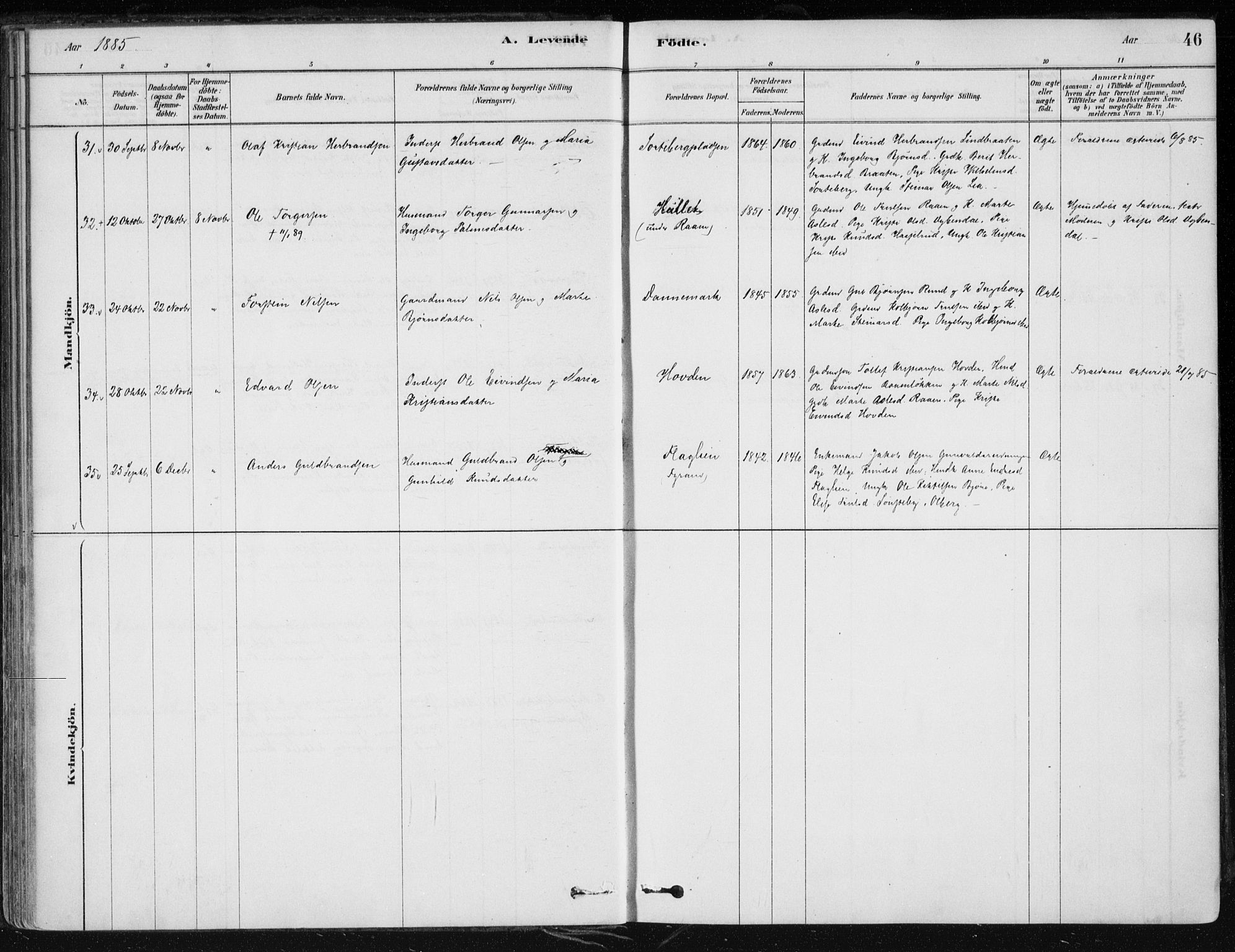 Krødsherad kirkebøker, AV/SAKO-A-19/F/Fa/L0005: Ministerialbok nr. 5, 1879-1888, s. 46