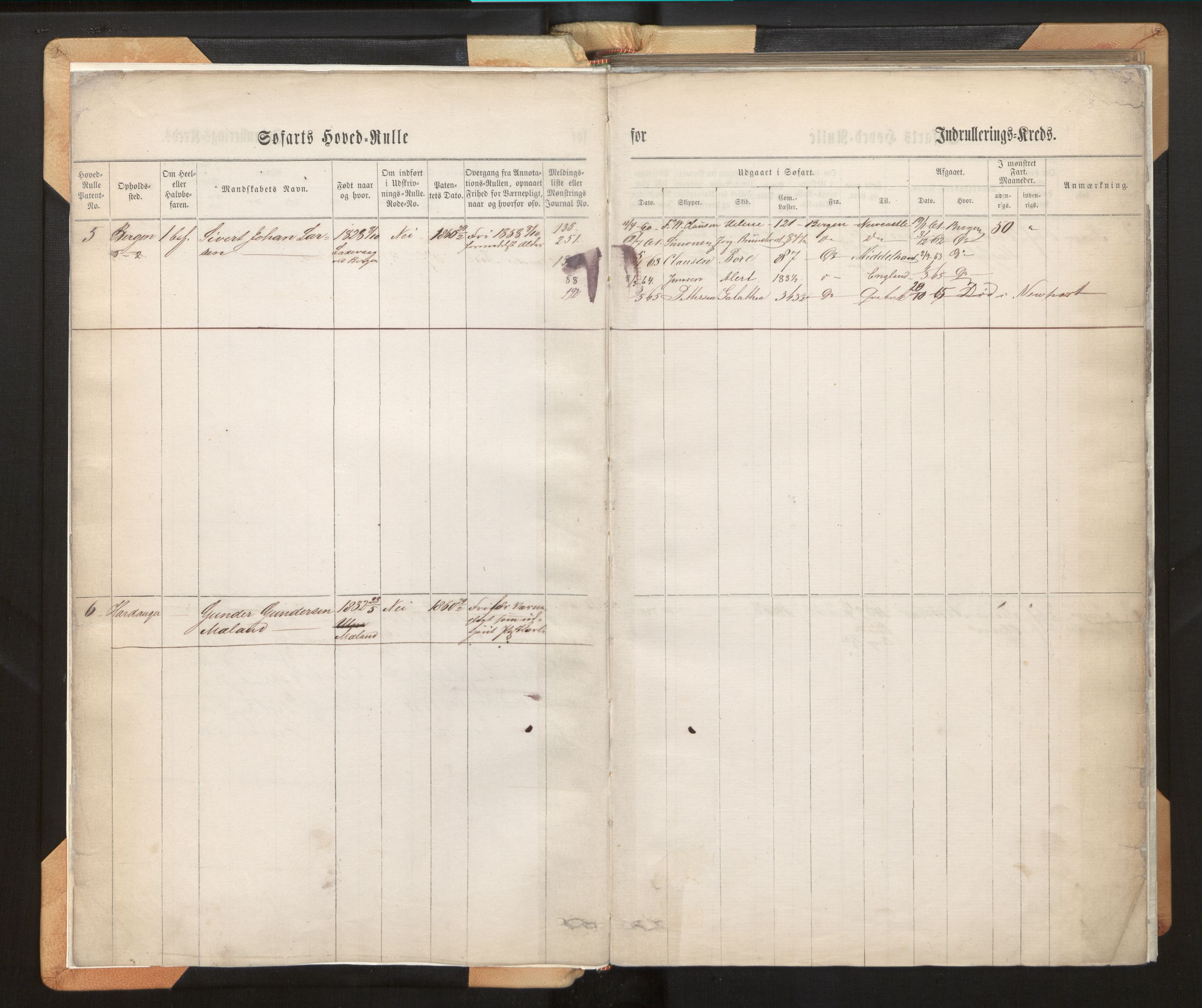 Innrulleringssjefen i Bergen, AV/SAB-A-100050/F/Fh/L0007: Sjøfarts-hovedrulle for Bergen krets, fol. 1 - 315, 1860-1865, s. 3