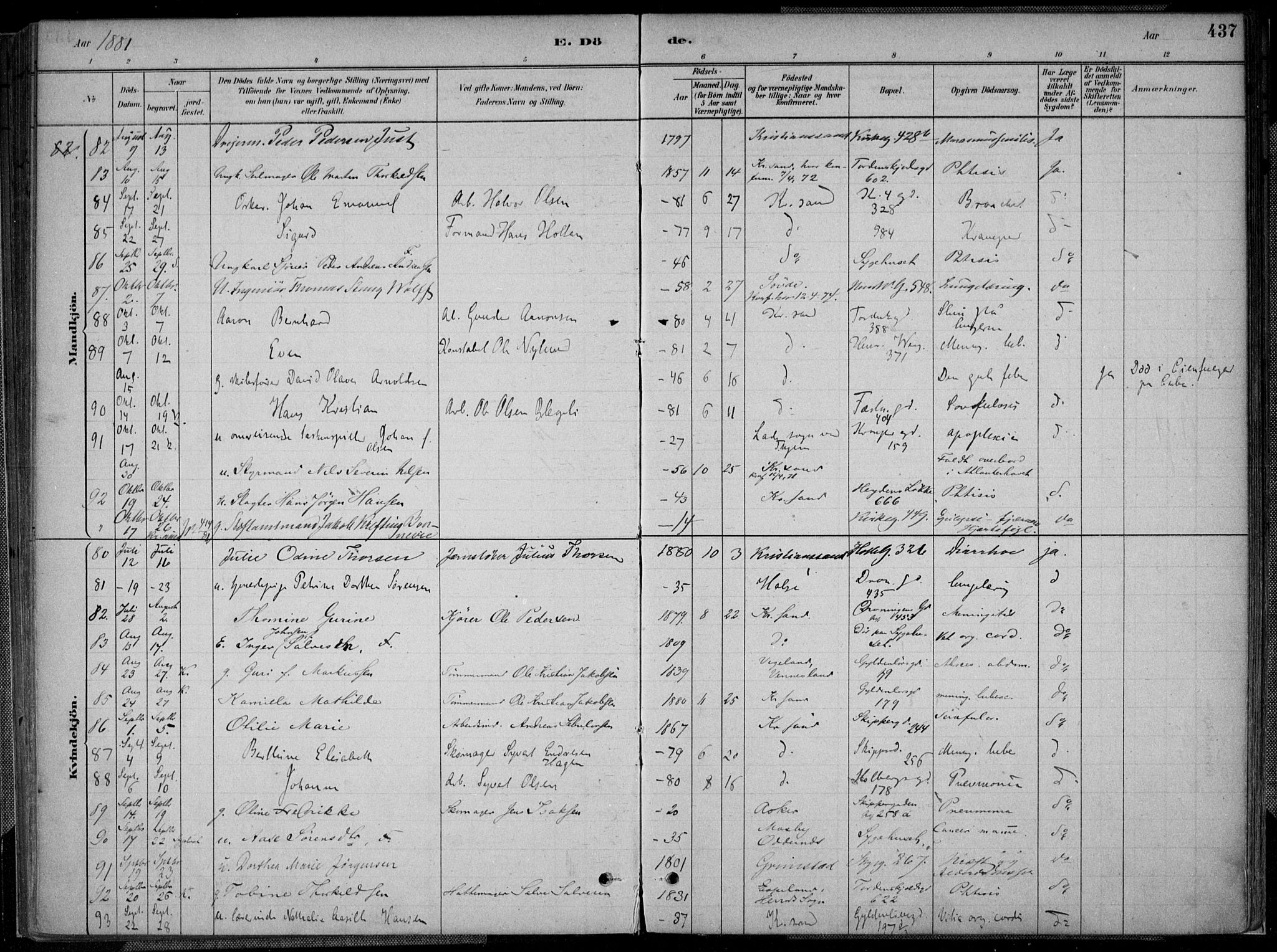 Kristiansand domprosti, AV/SAK-1112-0006/F/Fa/L0017: Ministerialbok nr. A 16B, 1880-1890, s. 437